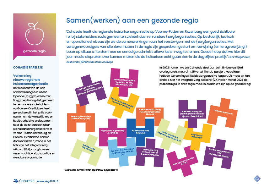 Jaarverslag 22 Cohaesie WEB uitwerking DO-3.png