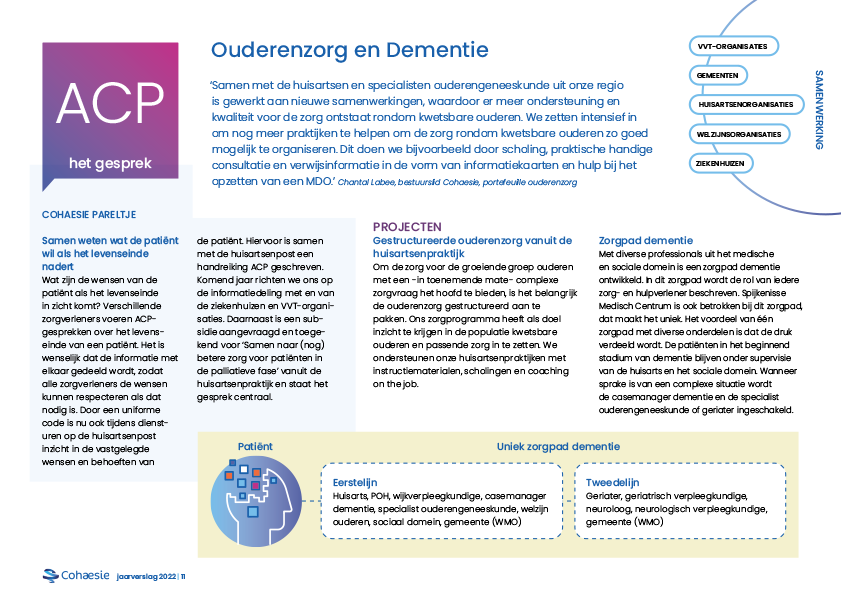 Jaarverslag 22 Cohaesie WEB uitwerking DO-11.png