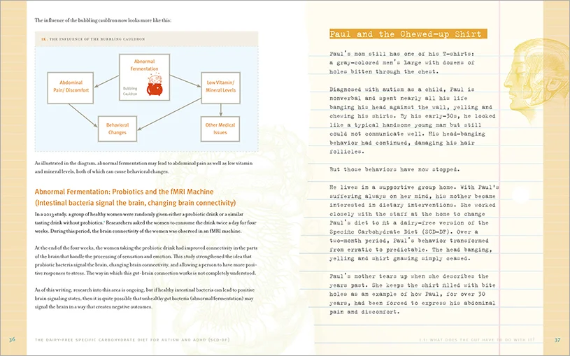 scd_autism_book_3637.jpg