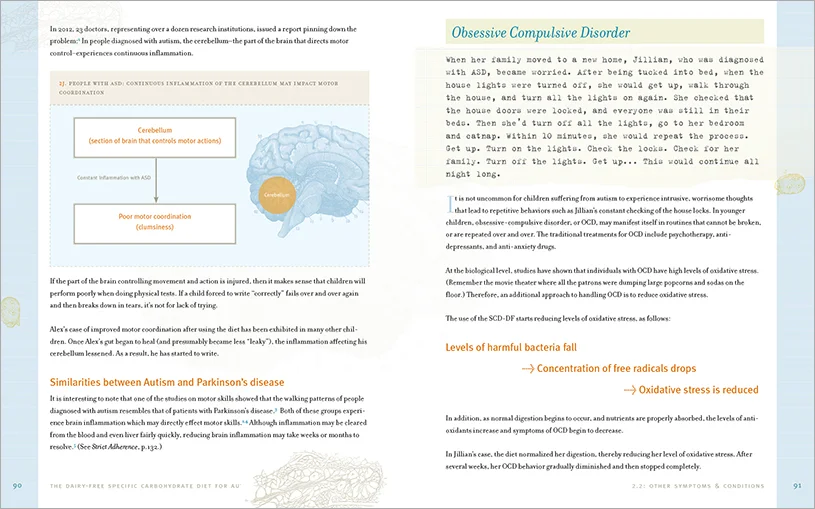 scd_autism_book_9091.jpg