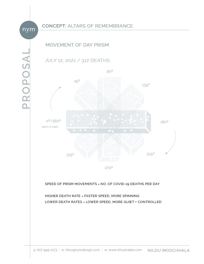 nm_bglobe_covidmemorial_backup5.jpg