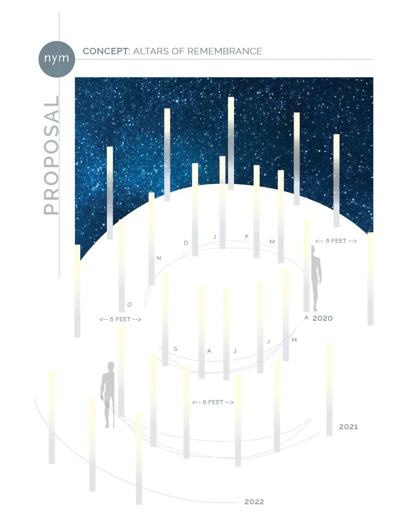 nm_bglobe_covidmemorial_backup.jpg