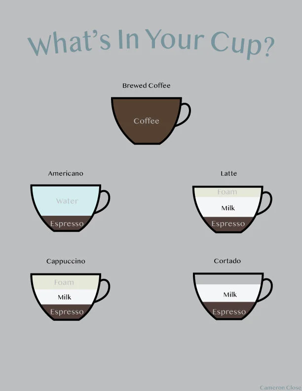 Blog-Infographics.jpg