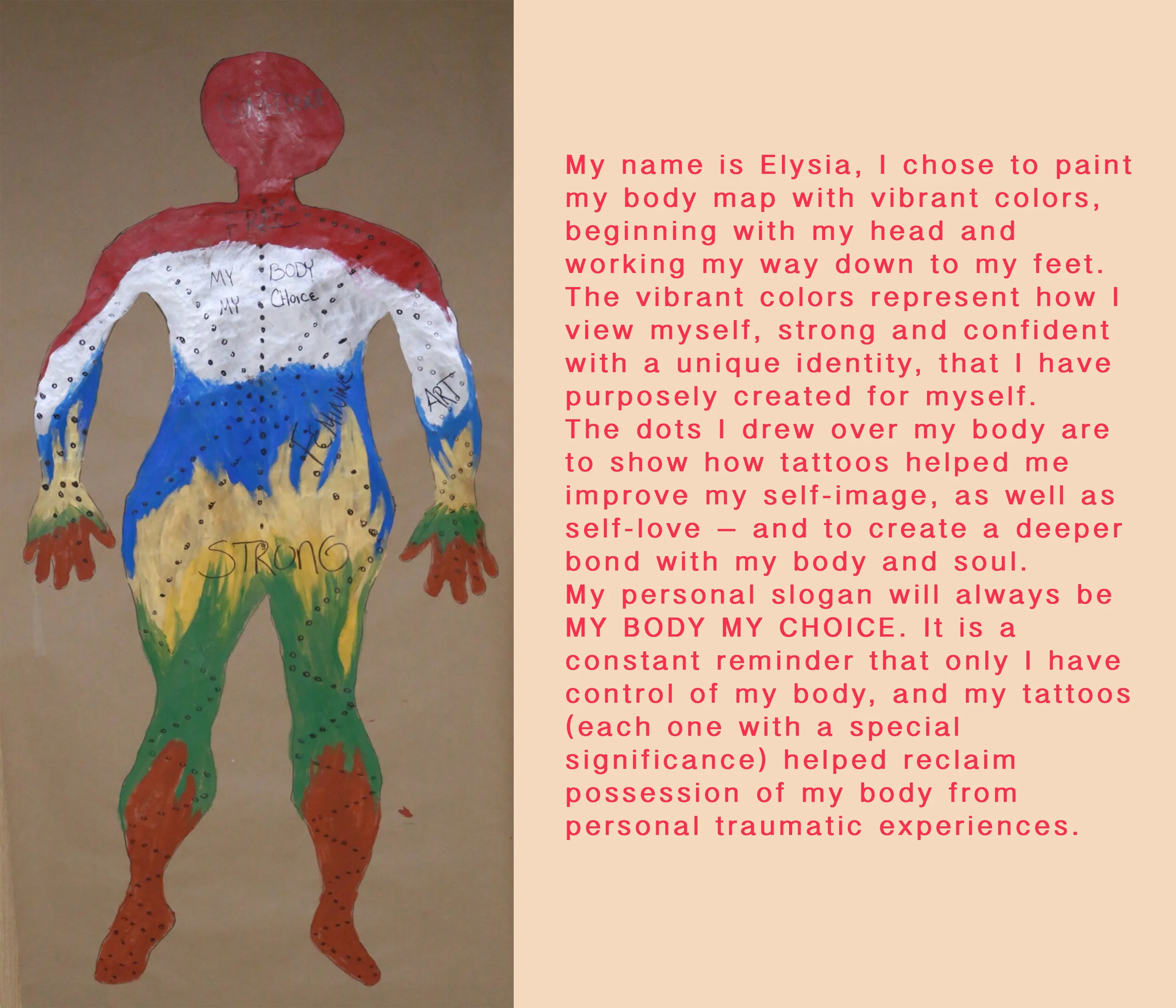 Body Map 2.jpg