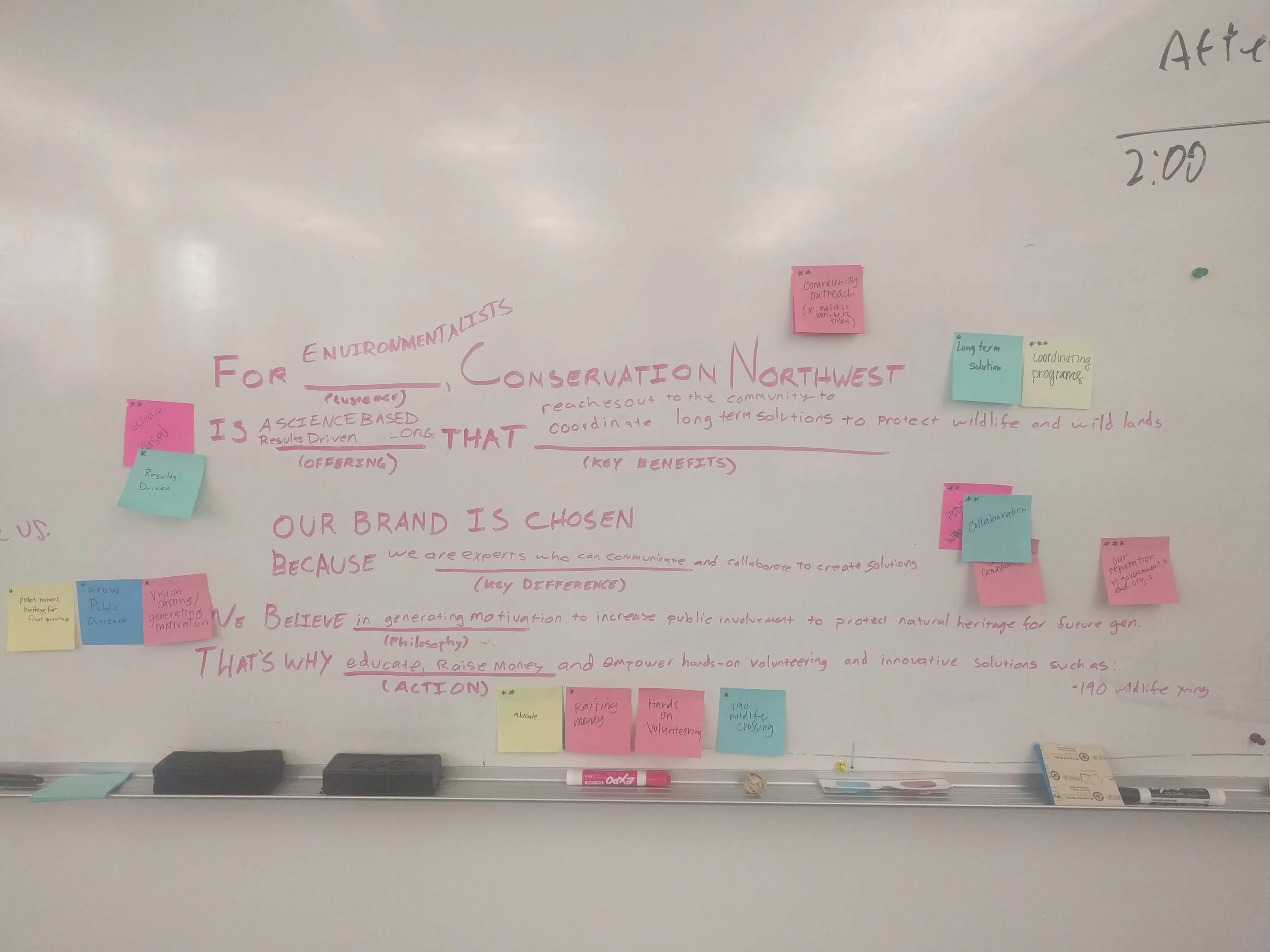 Whiteboarding session to define and identify the company’s mission and values
