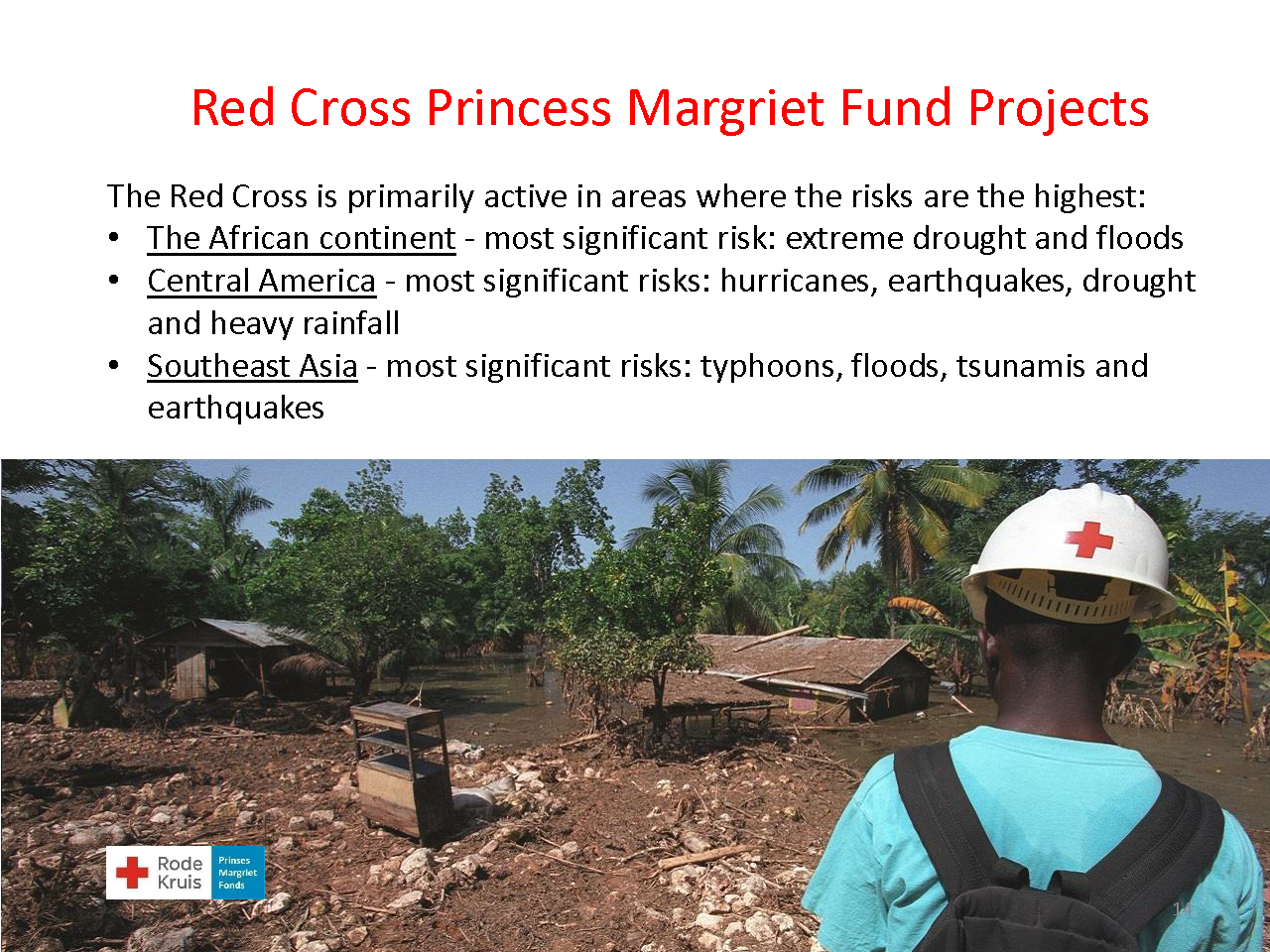 Red Cross HKU Inspiration in Haiti_Page_14.png