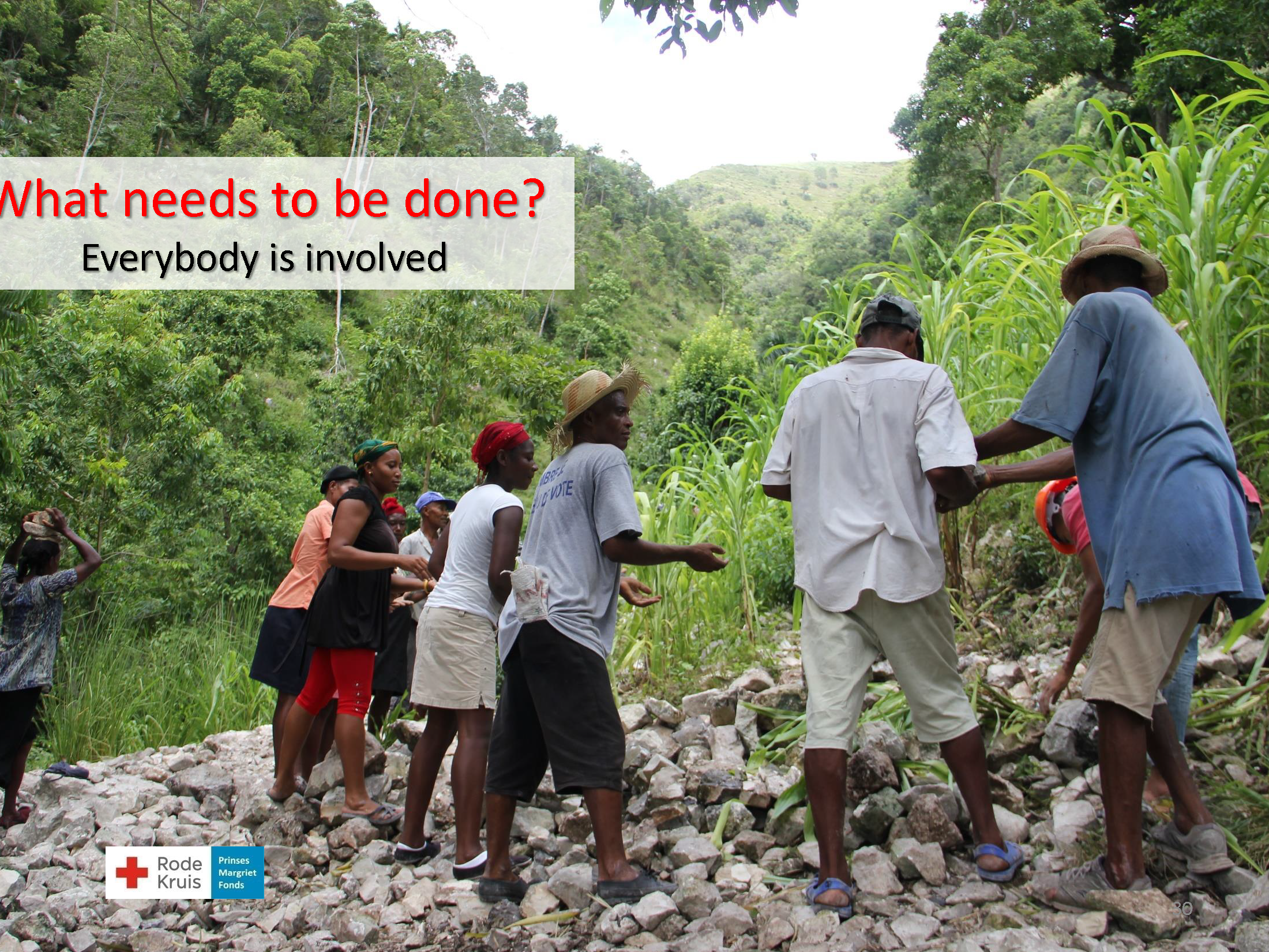 Red Cross HKU Inspiration in Haiti_Page_30.png