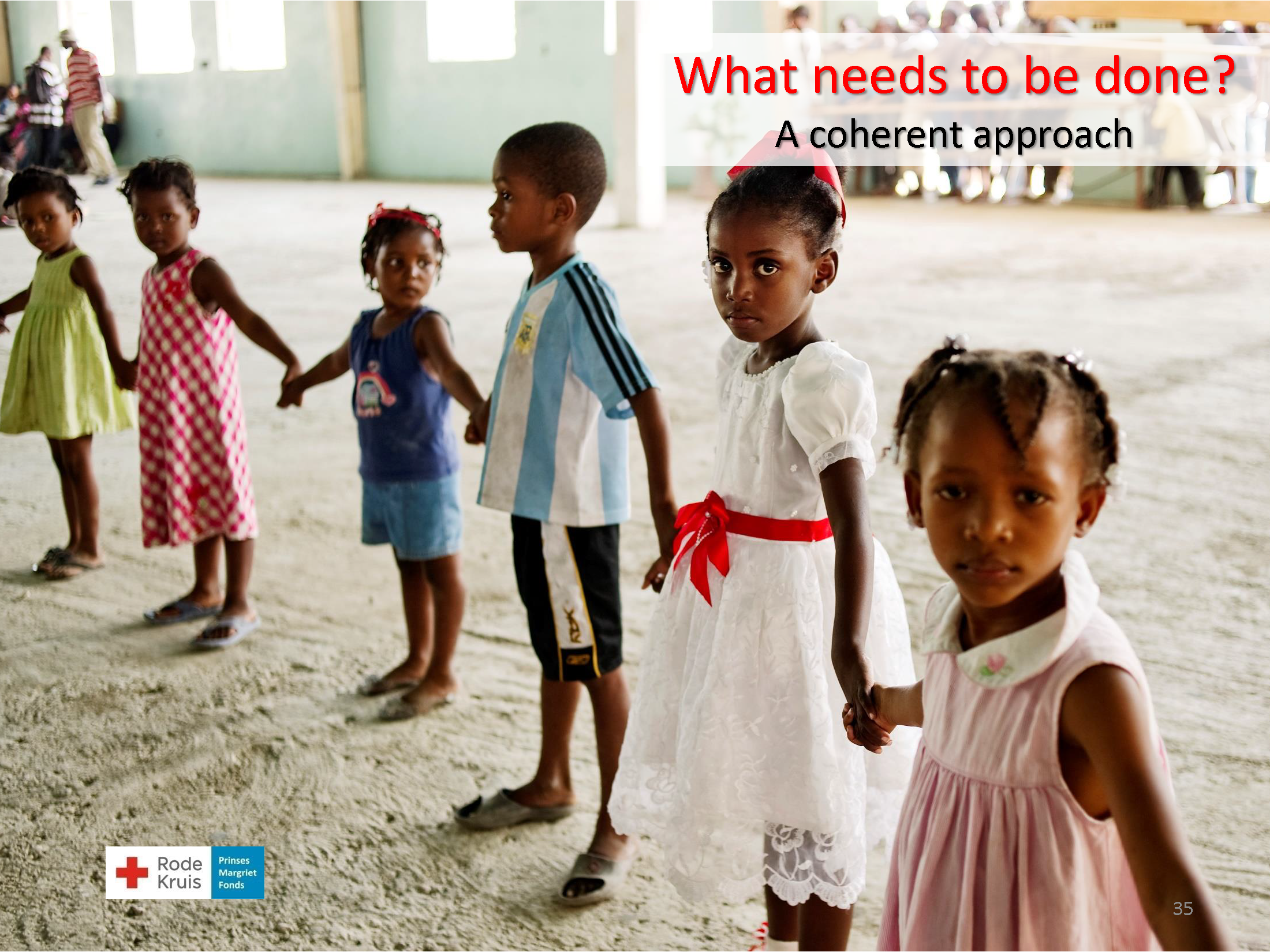 Red Cross HKU Inspiration in Haiti_Page_35.png