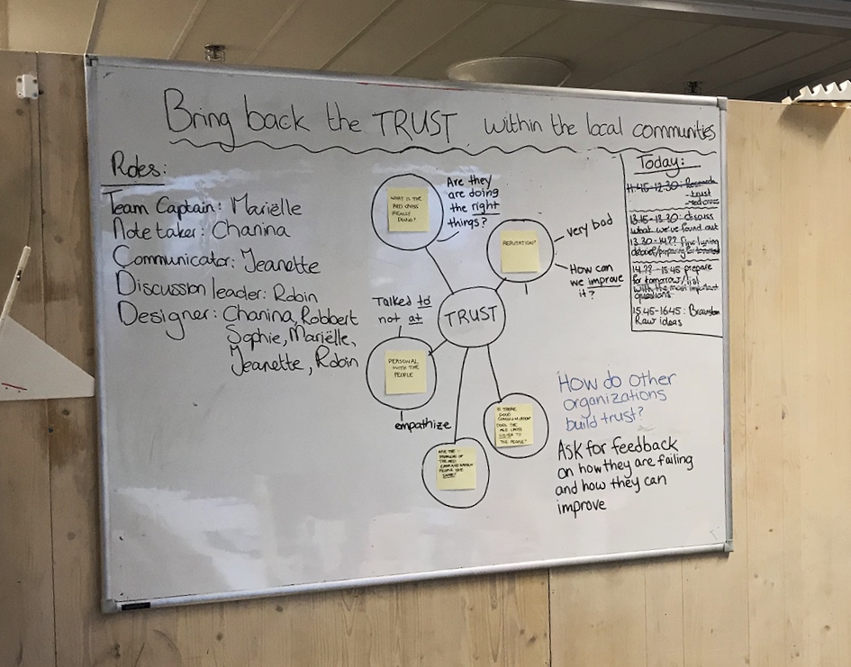 Brainstorming notes regarding the trust between the Red Cross and the Haitian community.