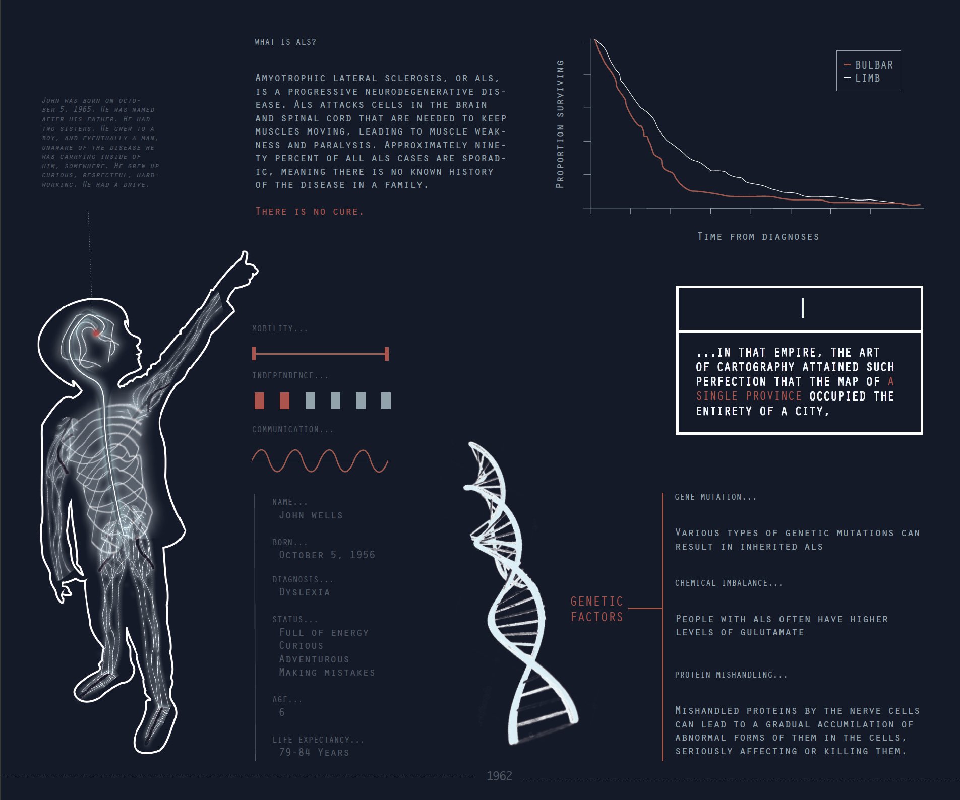 Screen Shot 2020-09-08 at 10.48.59 AM.png