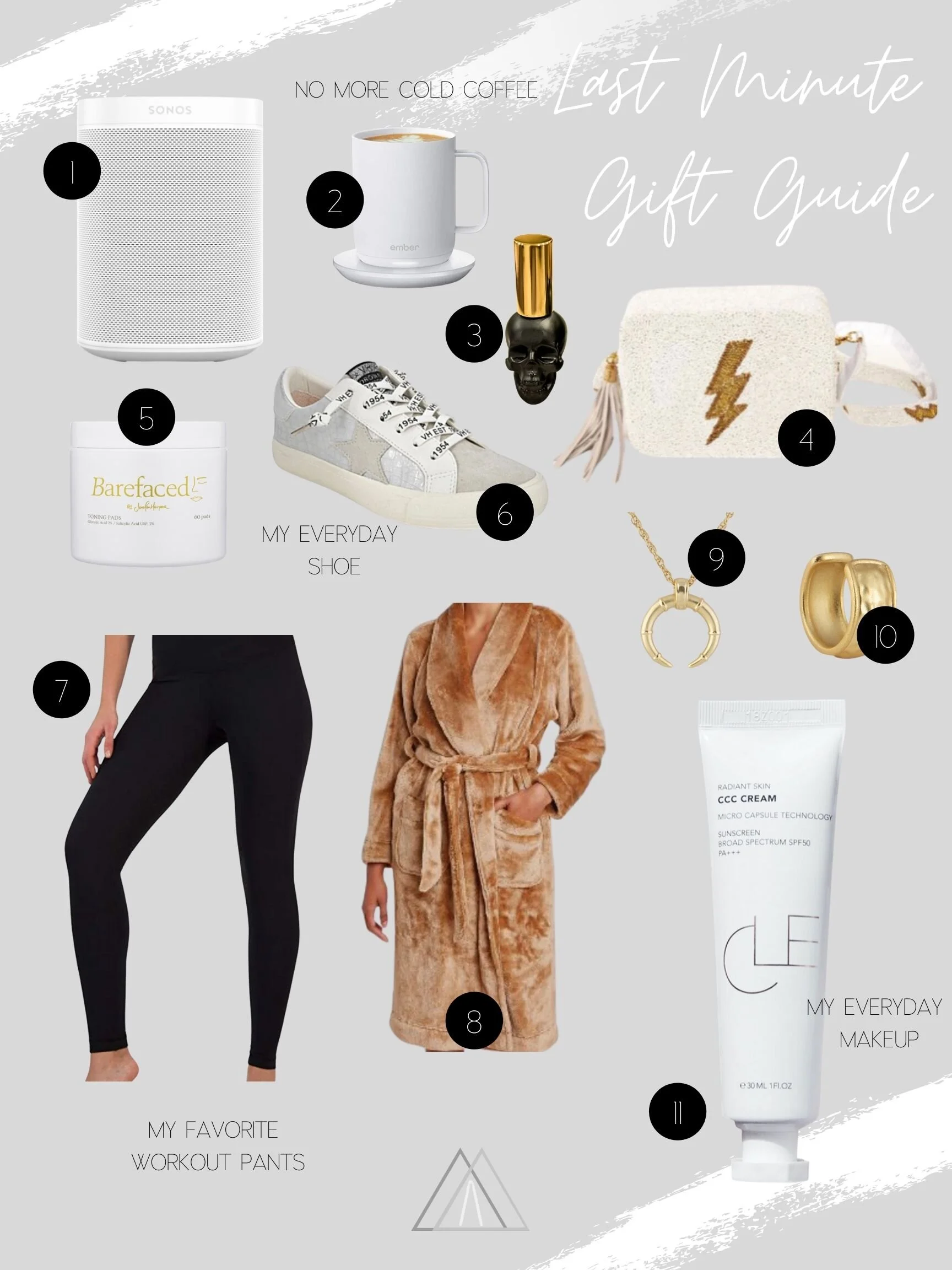 2020 Ultimate Holiday Gift Guides: Last Minute Gifts