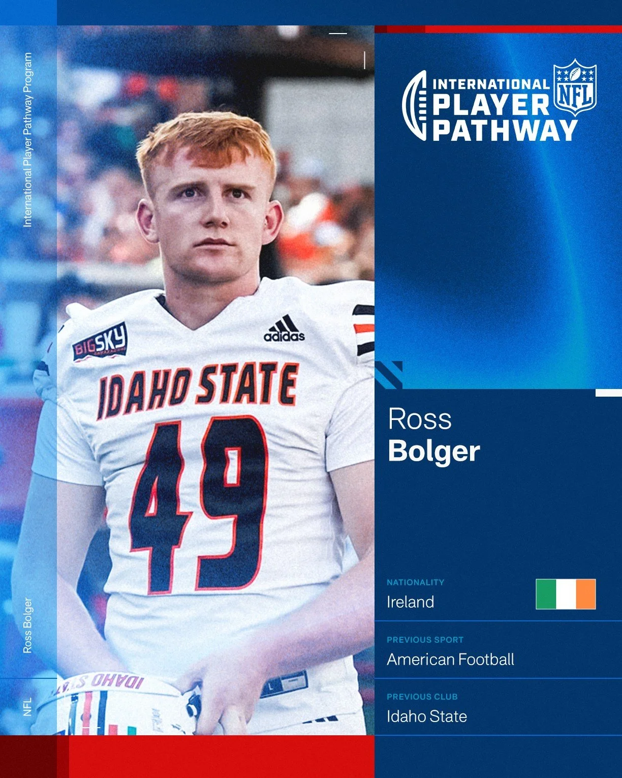 Five Specialists Join the NFL International Player Pathway Program Class of 2025