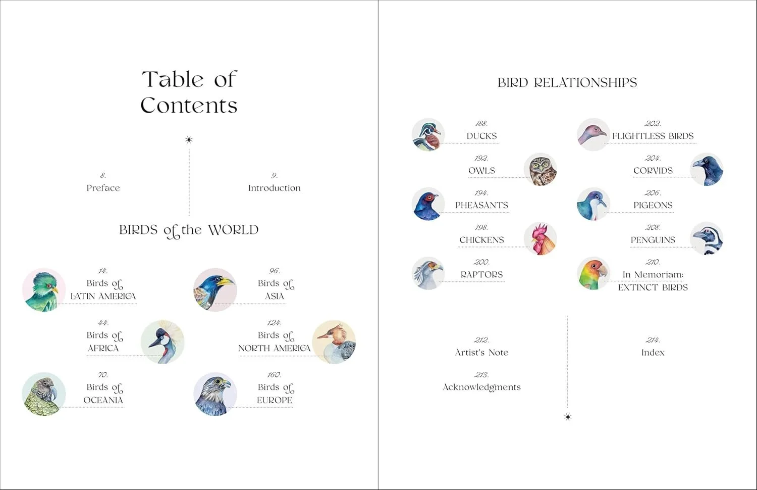 Robin Crofut-Brittingham table of contents.jpg