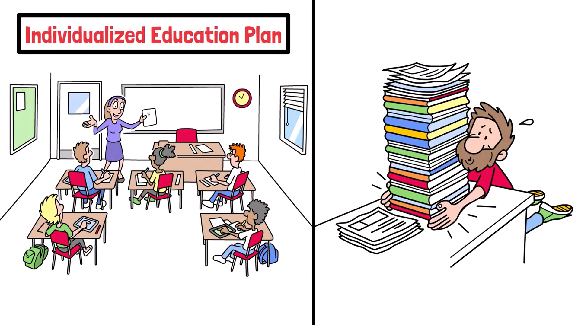 Individualized Education Plan Project