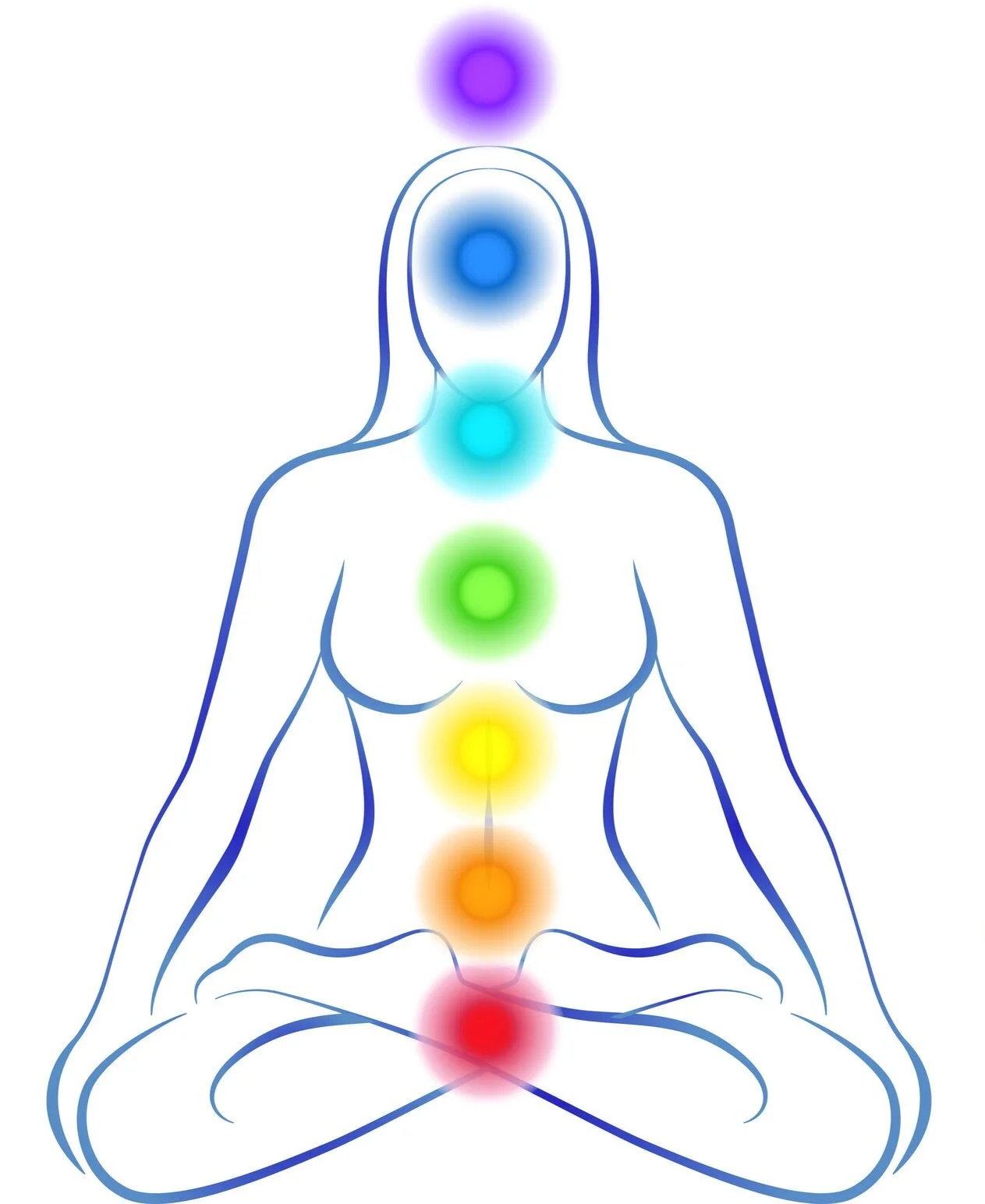 Balancing Output with Input