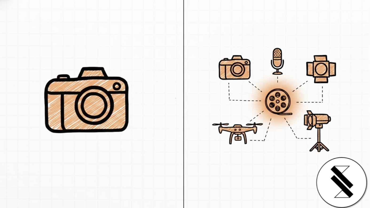 Why Wedding Videography Pricing Varies So Much