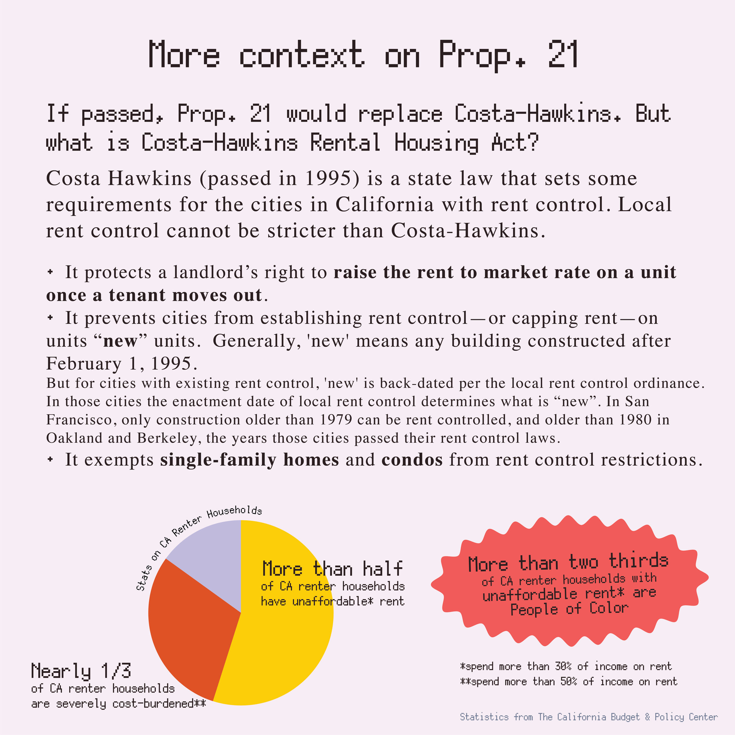 JUICY CA 2020 State Ballot Measures-07.png