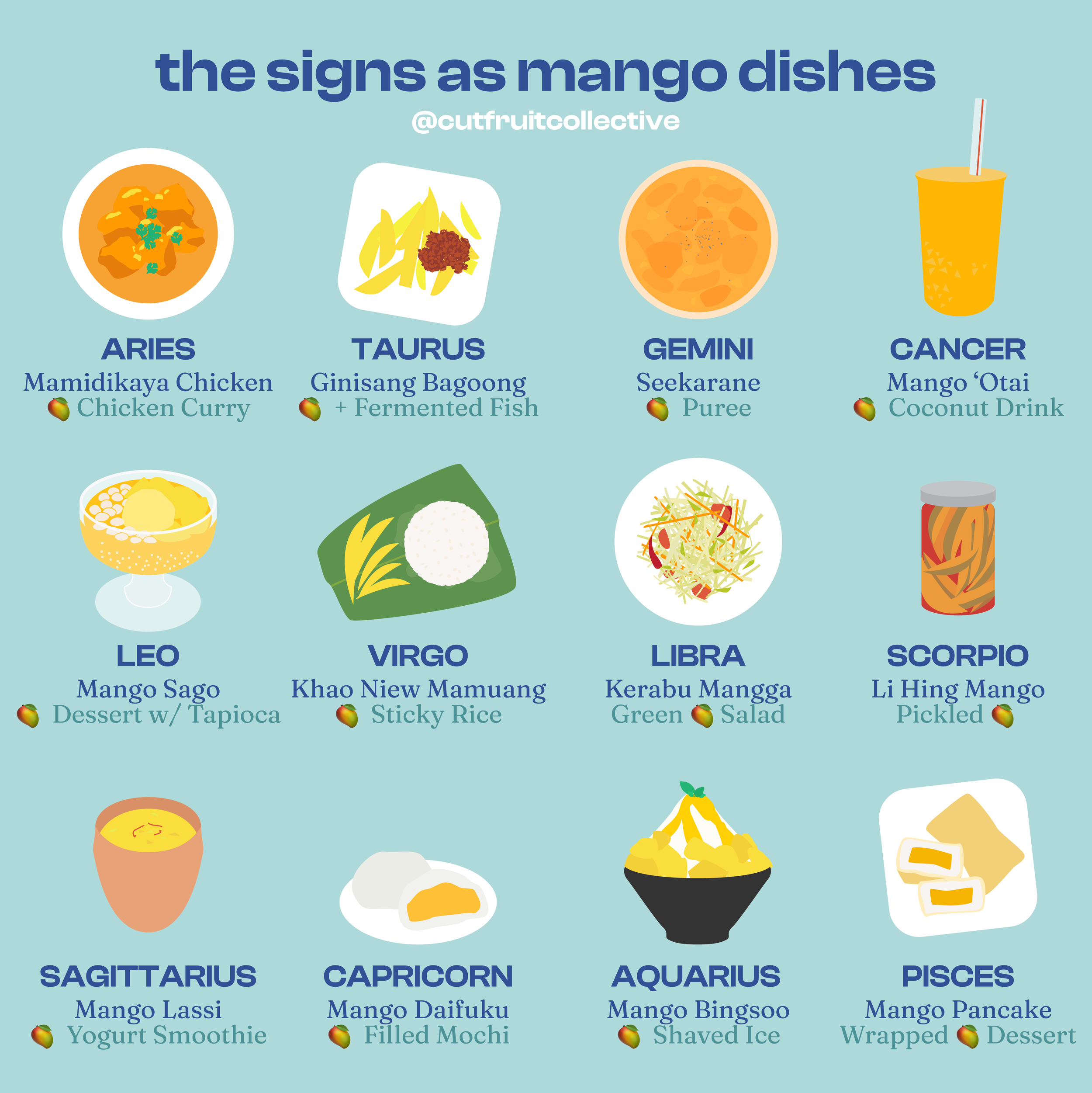 signsasmango_dishes-01.png