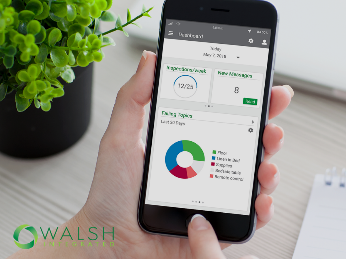 Today Walsh Integrated, offers configurable checklist, performance reporting, for various industries,