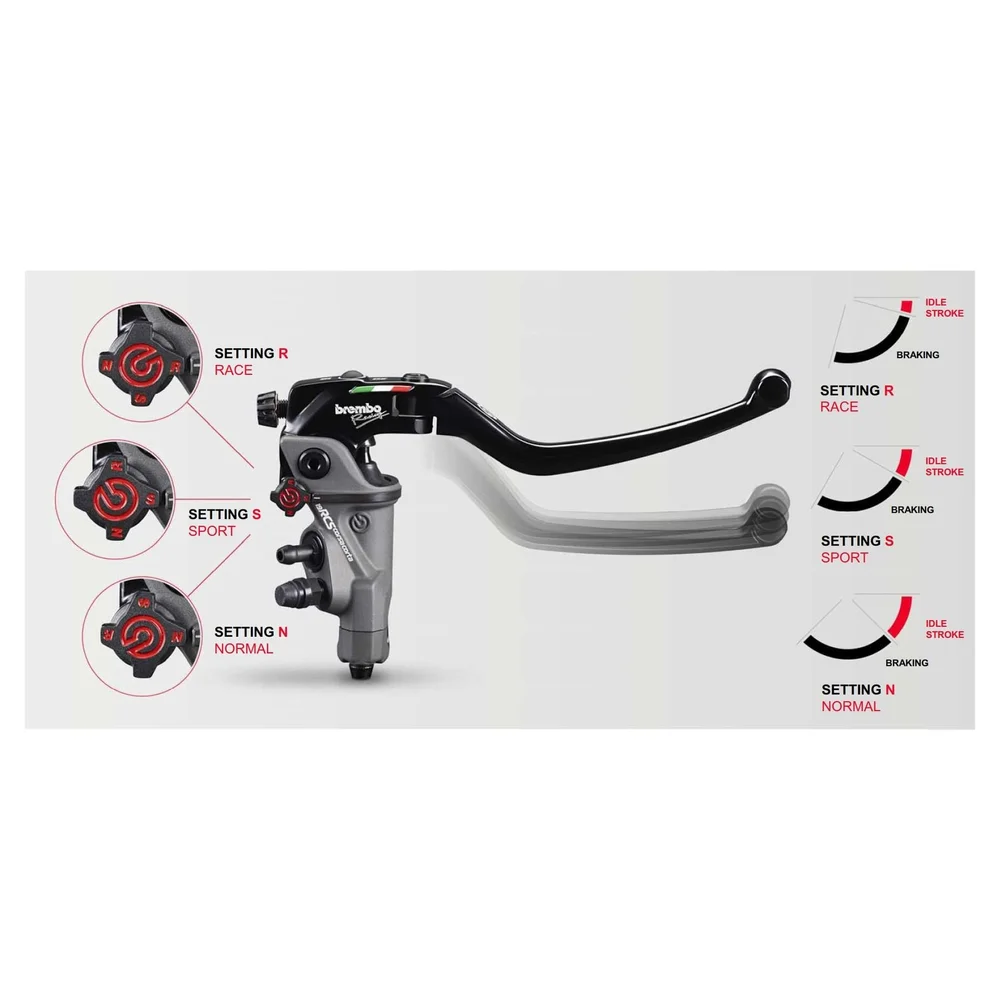Brembo 19RCS Corsa Corta Master Cylinder — Moto Z
