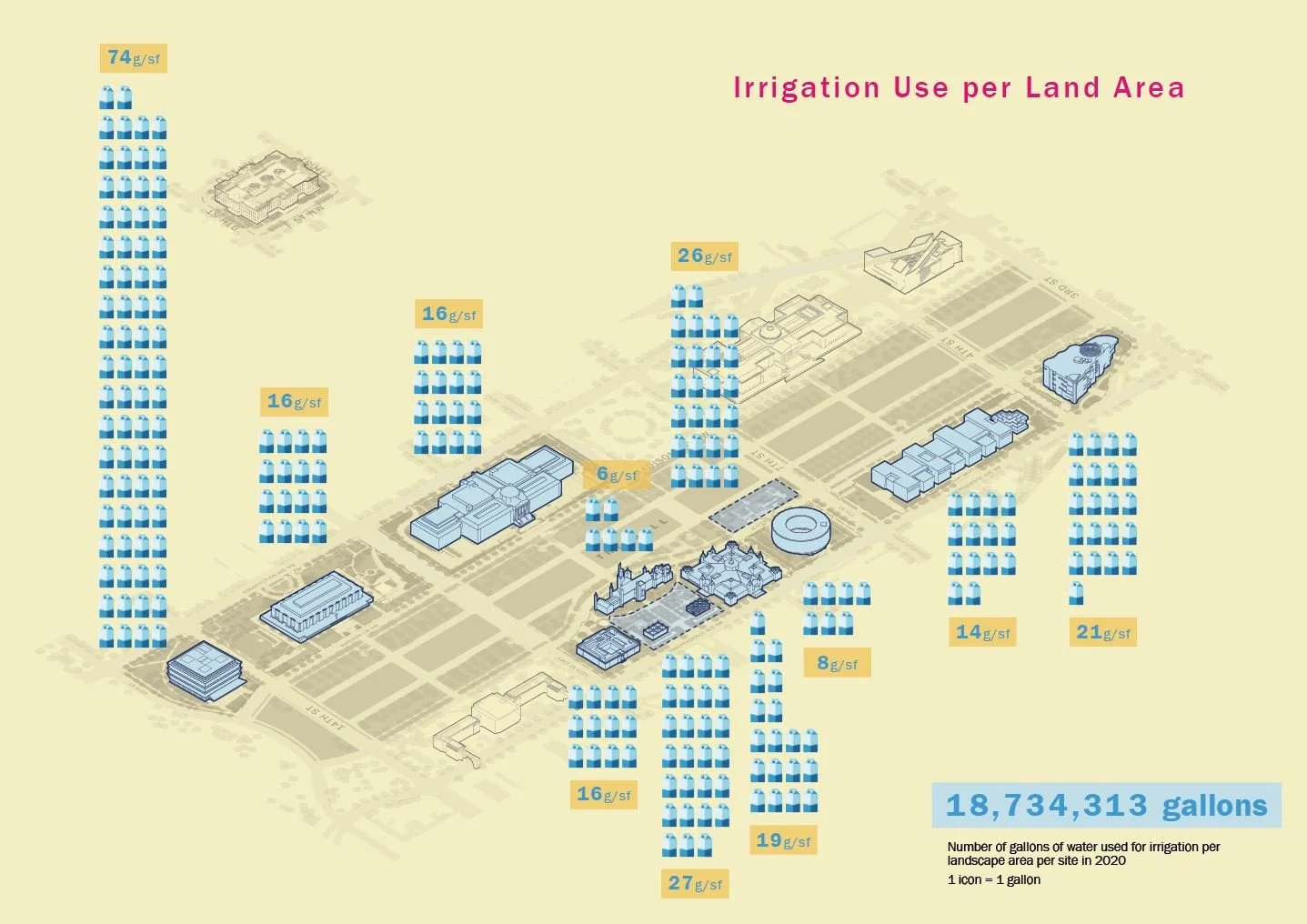 Smithsonian Soils_7.JPG