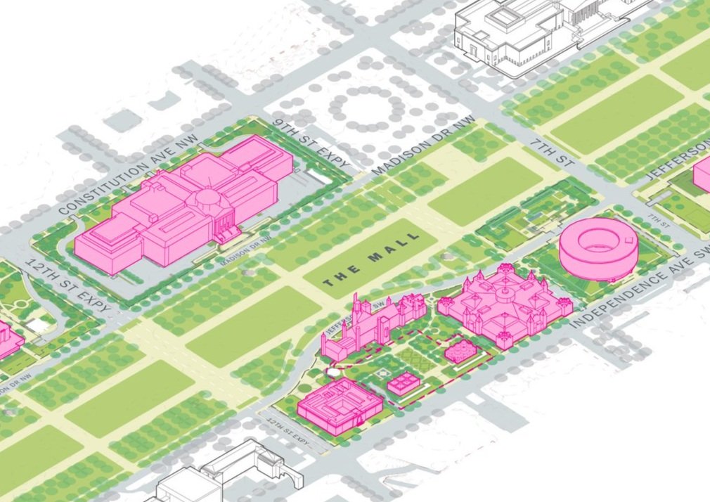 Smithsonian Soils Management Plan