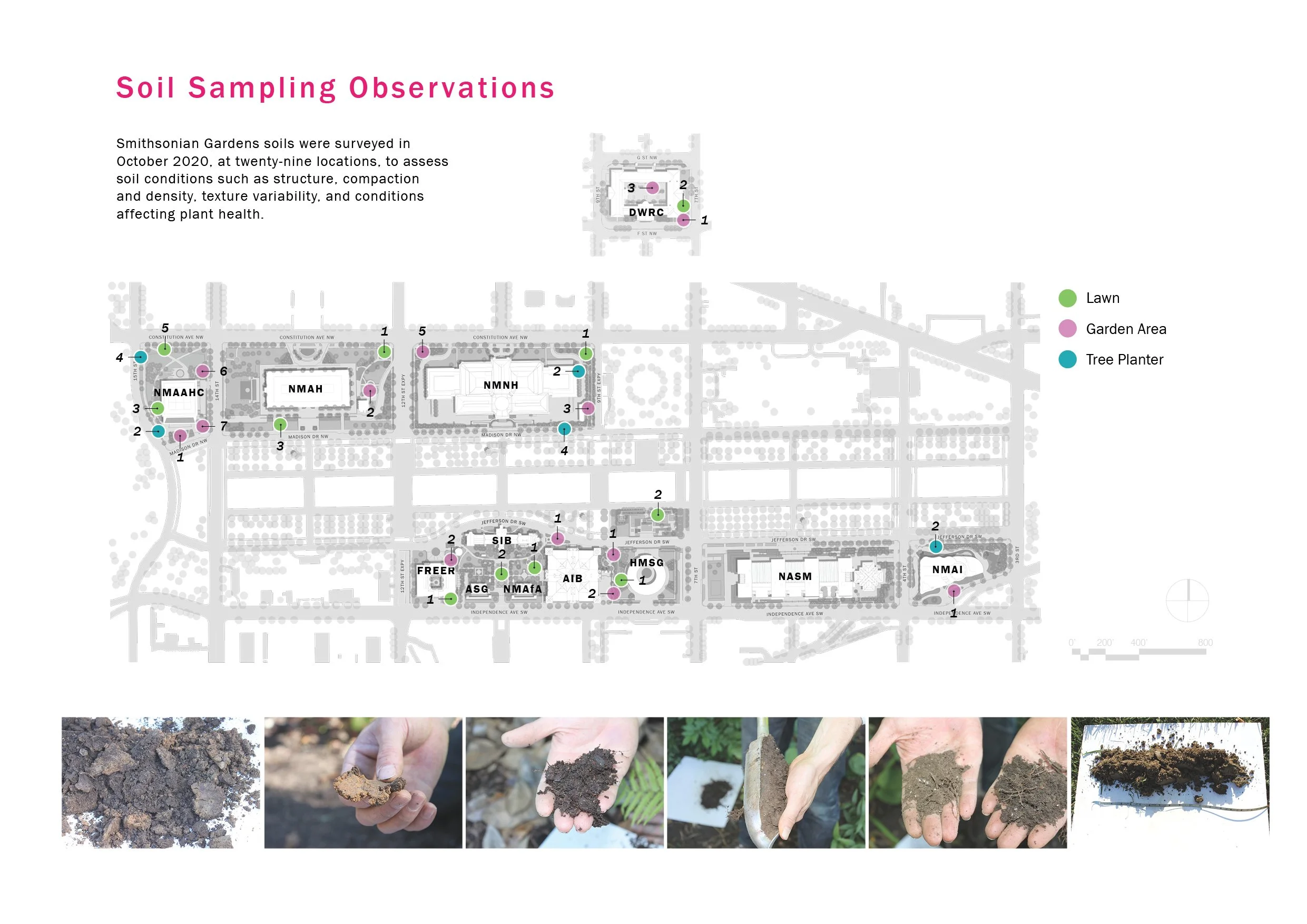 Smithsonian Soils_4.jpg