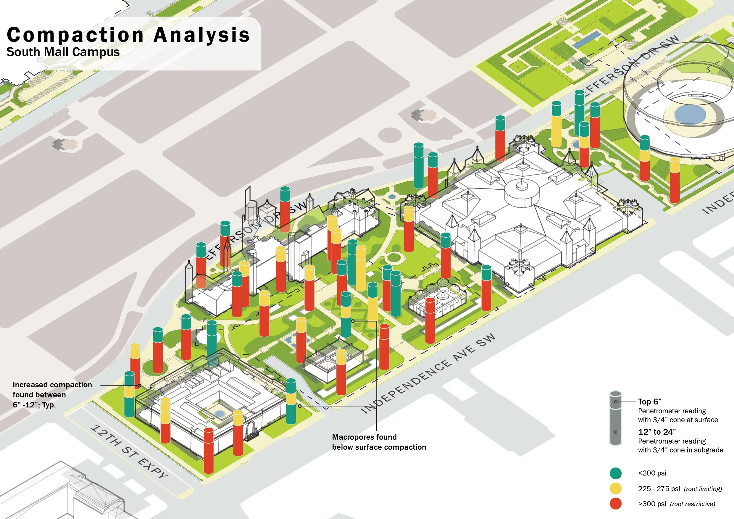 Smithsonian Soils_8.jpg