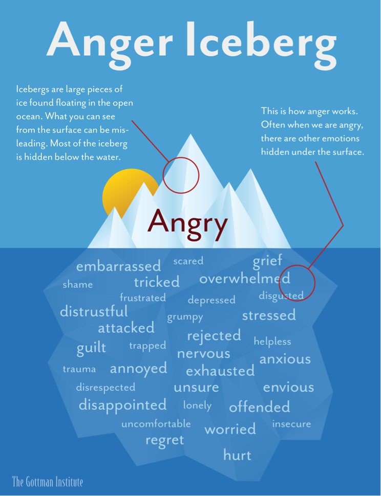 anger.png