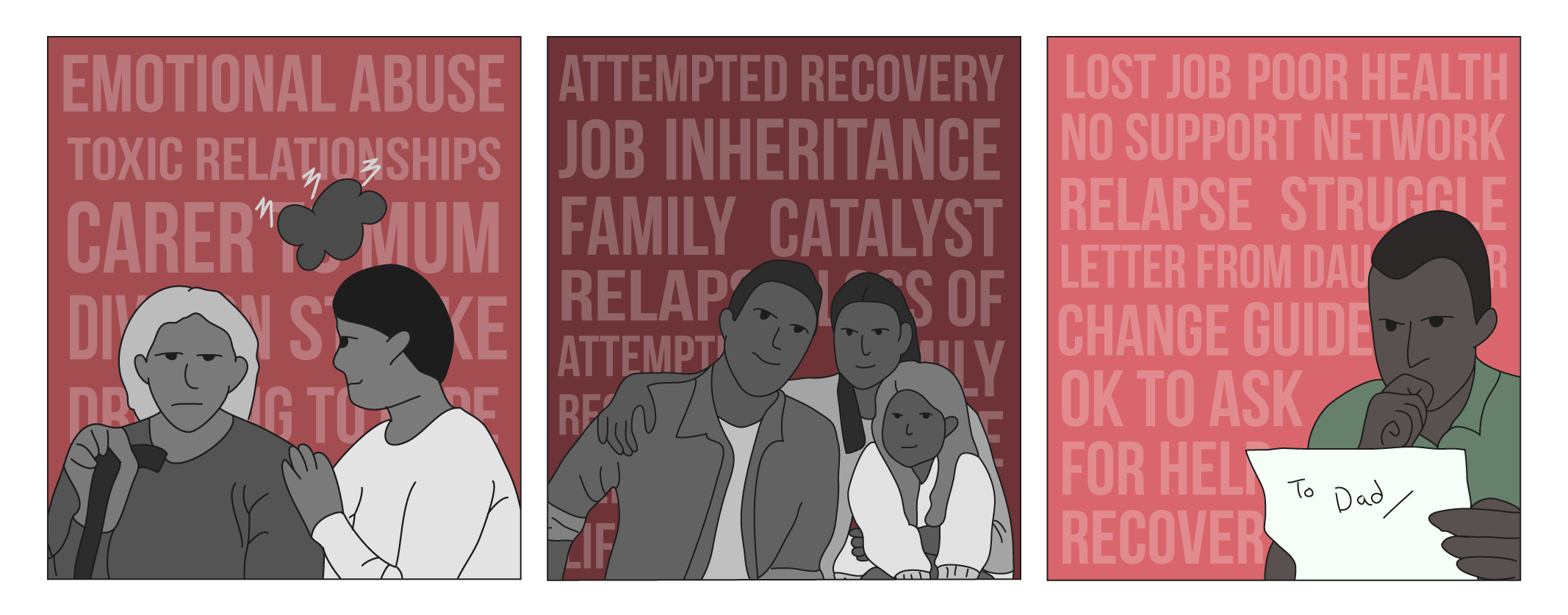 Multiple Disadvantage Day - True Stories - Eddie's Story - tags: emotional abuse, toxic relationships, carer to his mum, divisions, stake, drugs, attempted recovery, job, inheritance, family, catalyst, relationships, attempting, lost job, poor health, no support network, relapse, struggle, letter from daughter, change, guide, okay to ask for help, recovery