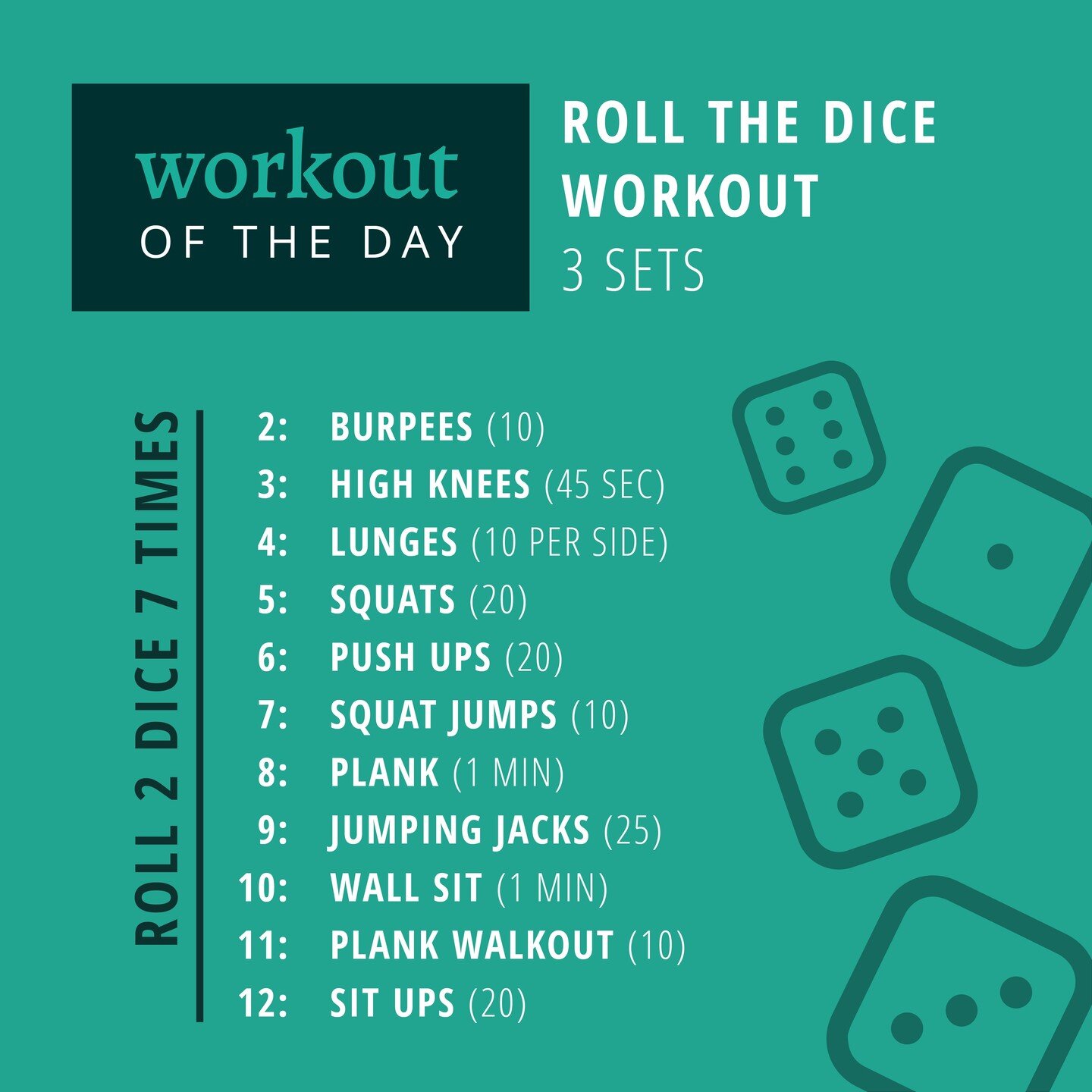 Happy Tuesday, Revitalize fam! 

Today&rsquo;s workout of the day is called &ldquo;Roll The Dice&rdquo; 🎲

All you need for this workout is 2 die and enough space to move your body!

Let us know if the comments if you give this one a try 💪

#winter