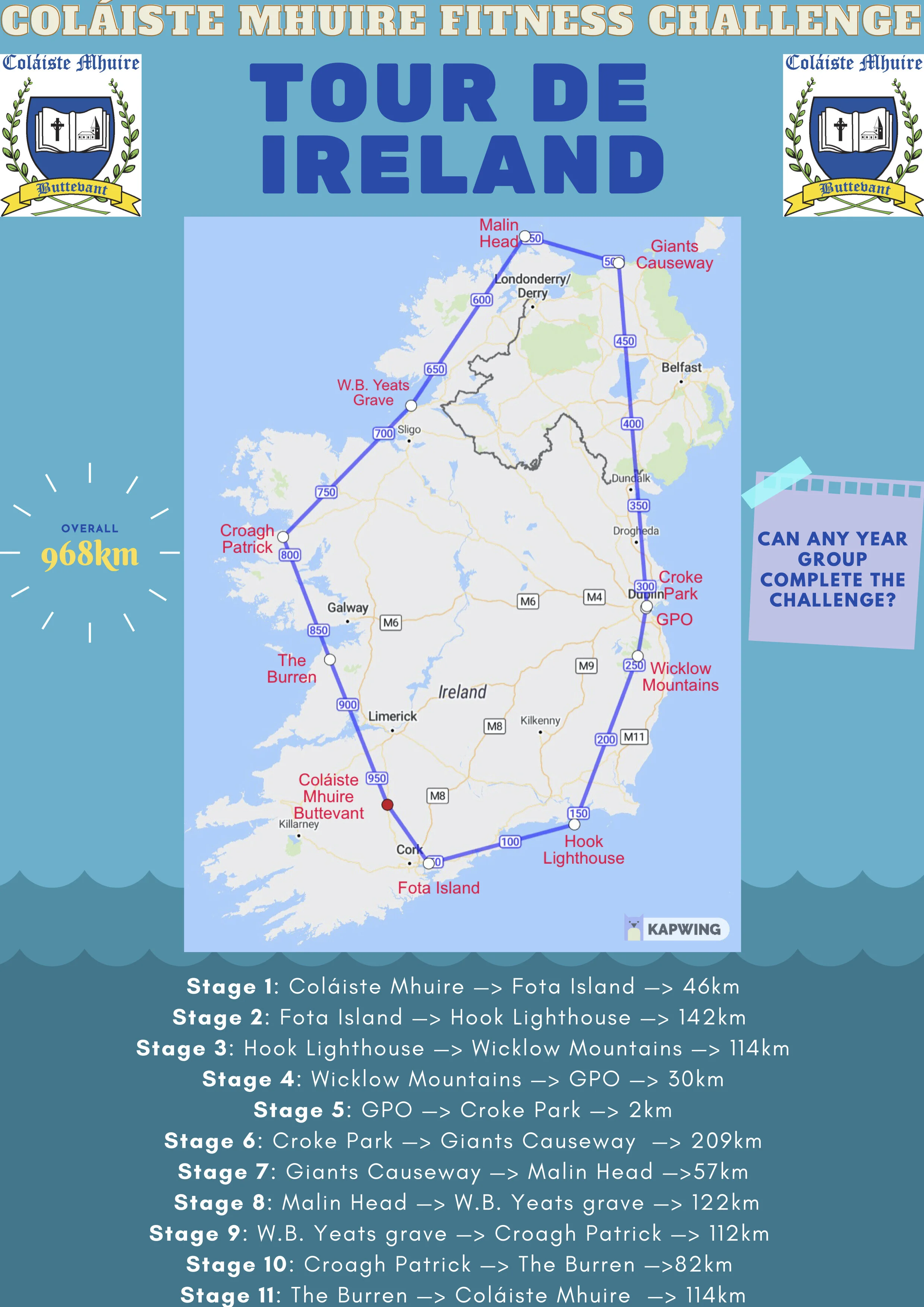 Fitness Challenge - Tour De Ireland