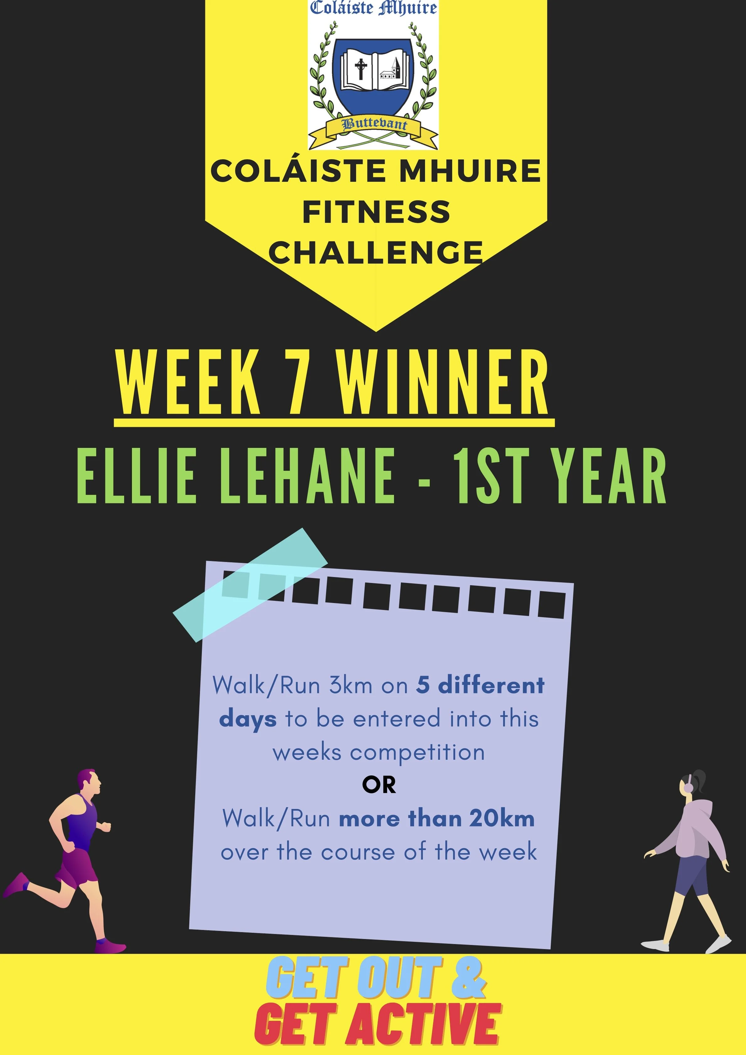 Week 7 Results