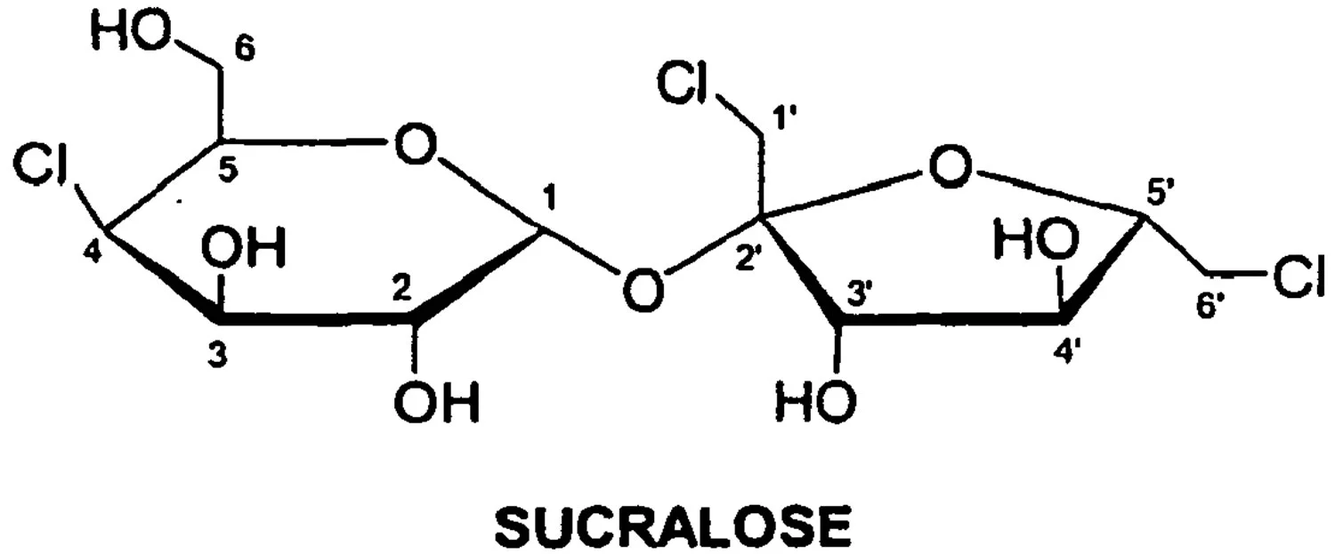 Sucralose and artificial sweeteners: Are you a consumer?