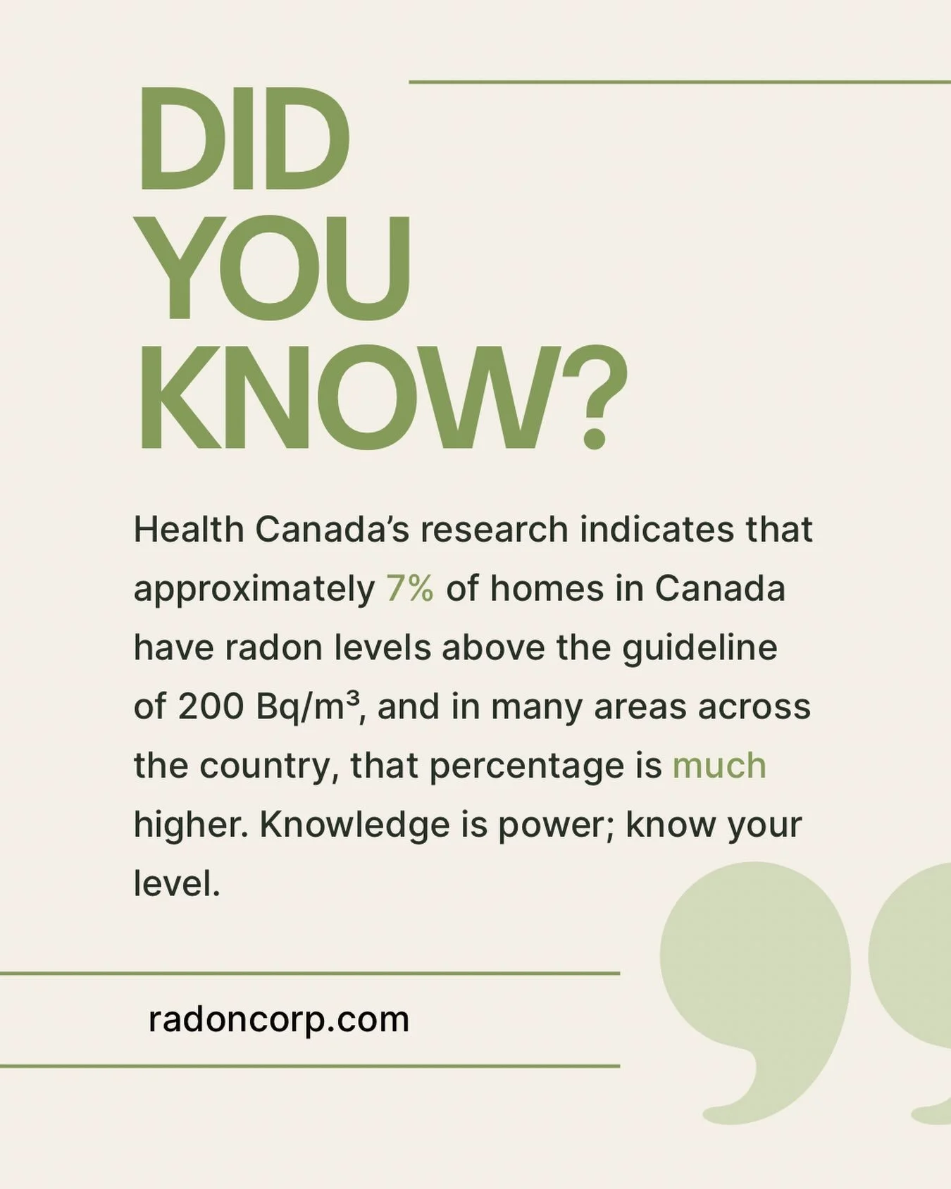 The landmark Cross-Canada Survey of Radon Concentrations in Homes found that about 6.9% to 7% of homes exceed the action level.

Why You Should Test

🌱 Unpredictability: Neighbouring homes can have very different radon levels.

🌱 No Sign: You canno