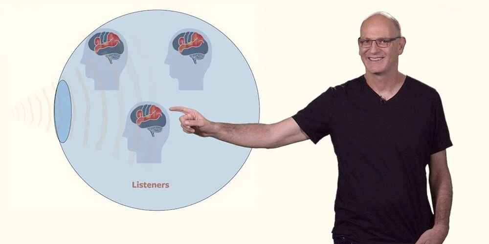 Questo è il tuo cervello sotto l’effetto di… comunicazione
