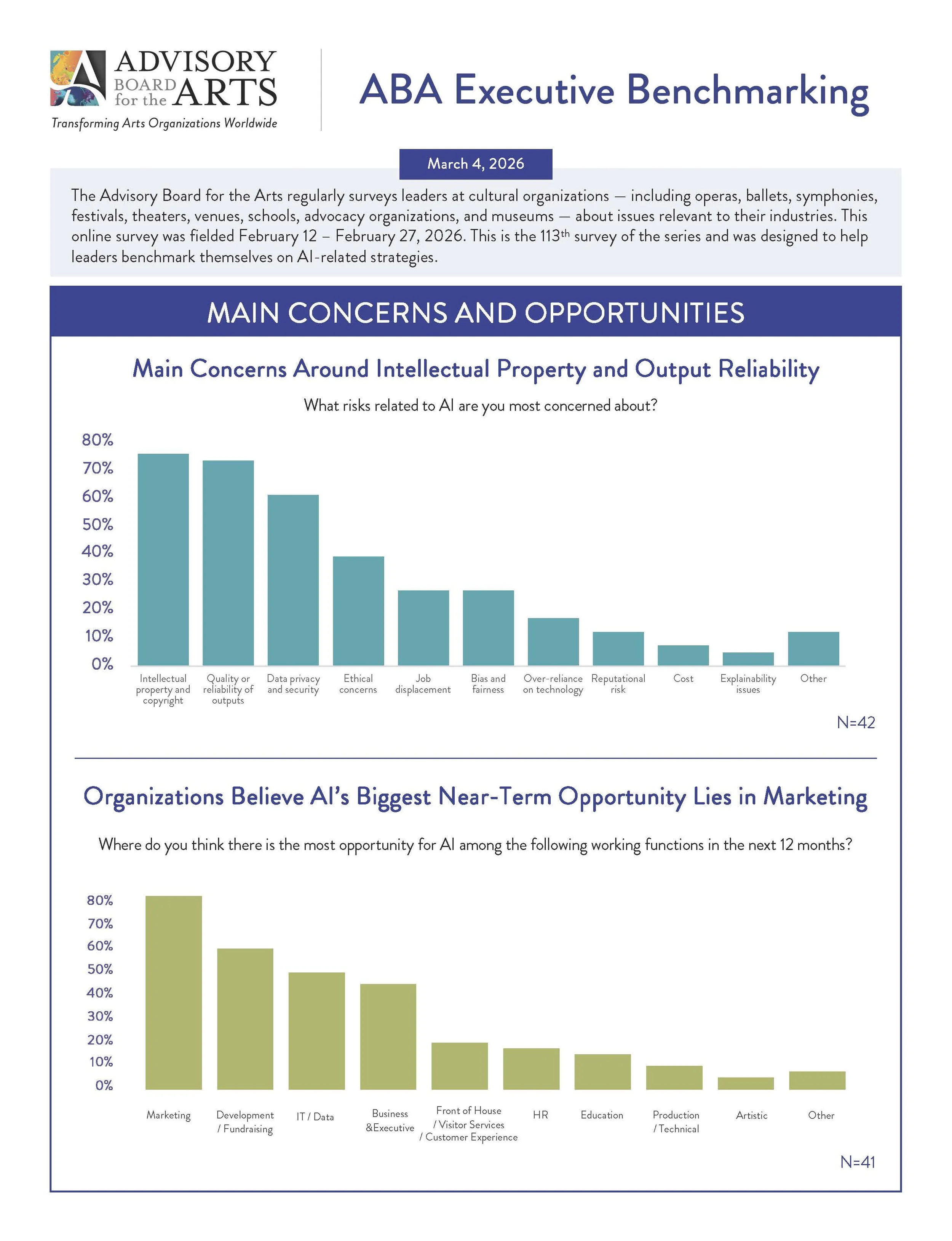 Page seven AI benchmark