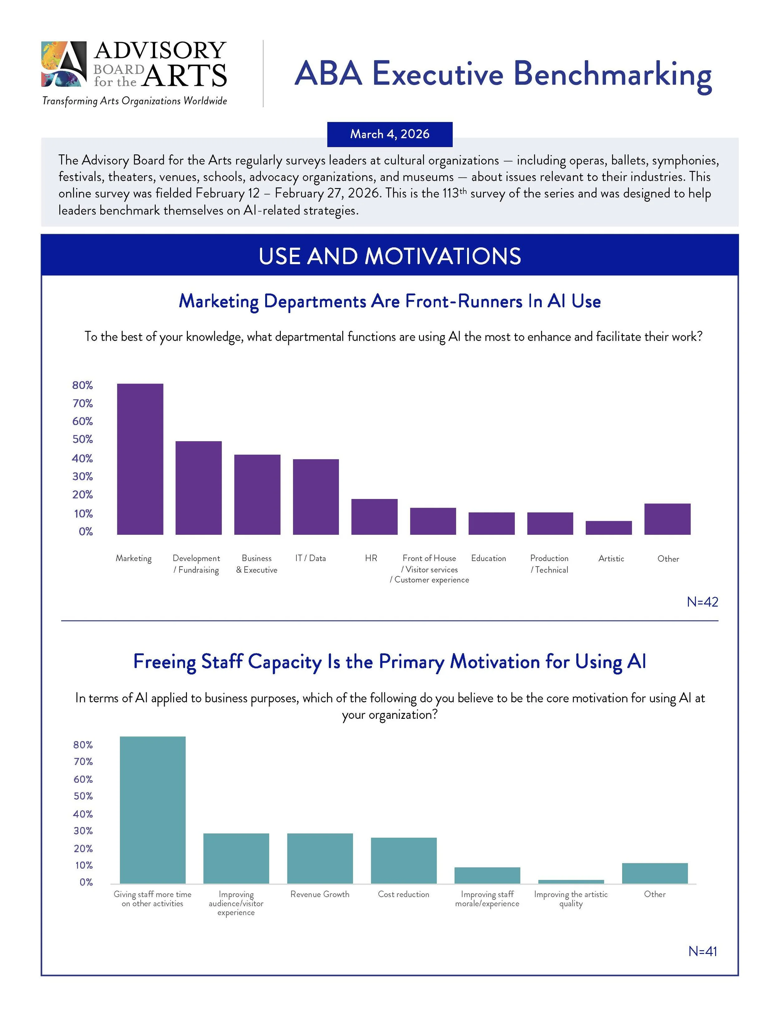 Page two AI Benchmark