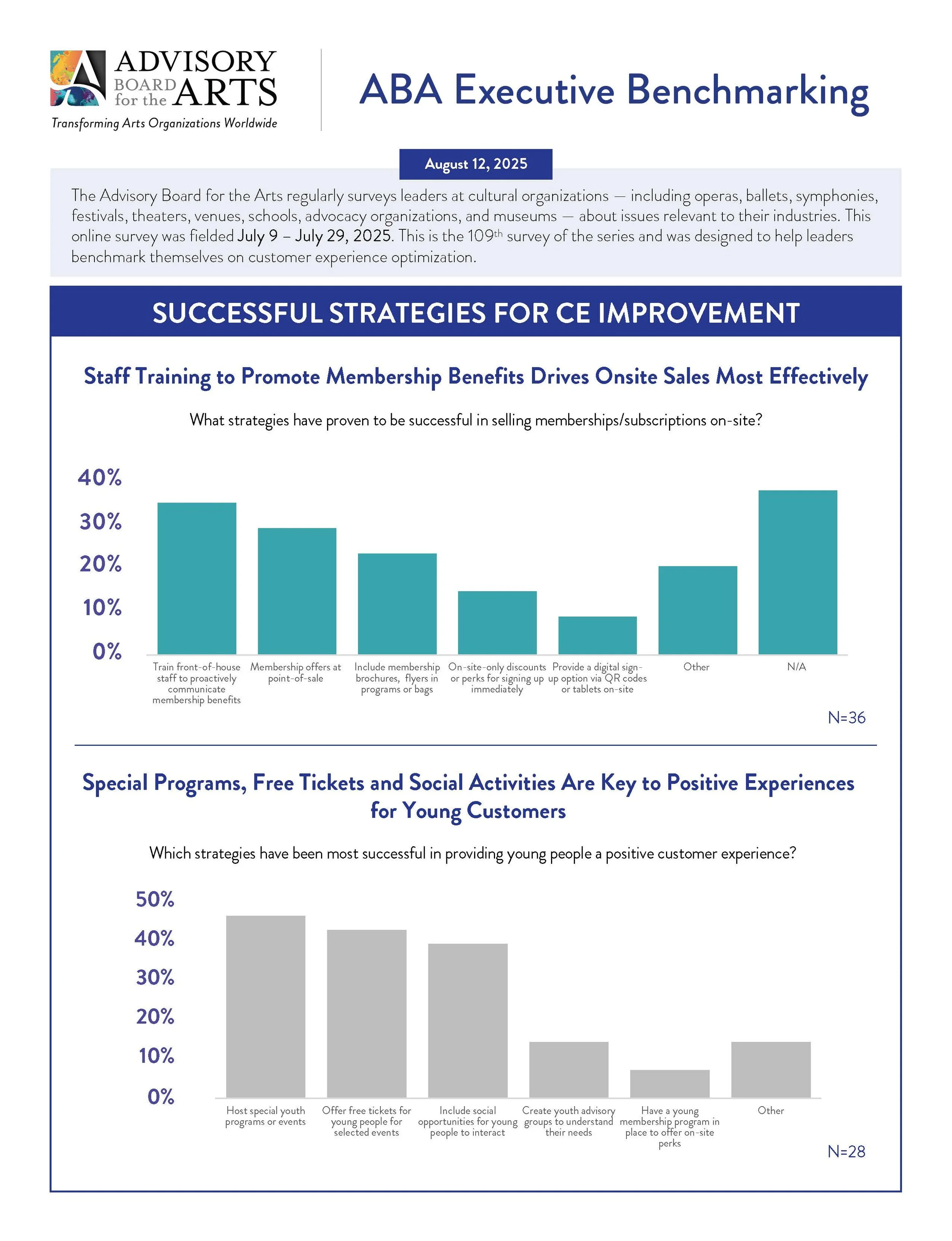 Page seven of benchmark survey on the customer experience