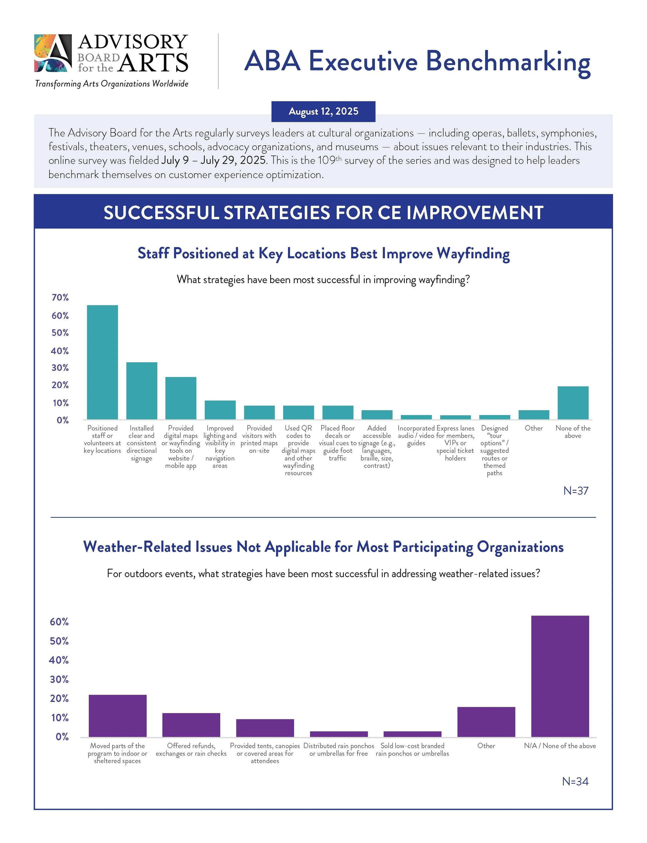 Page five of benchmark survey on the customer experience