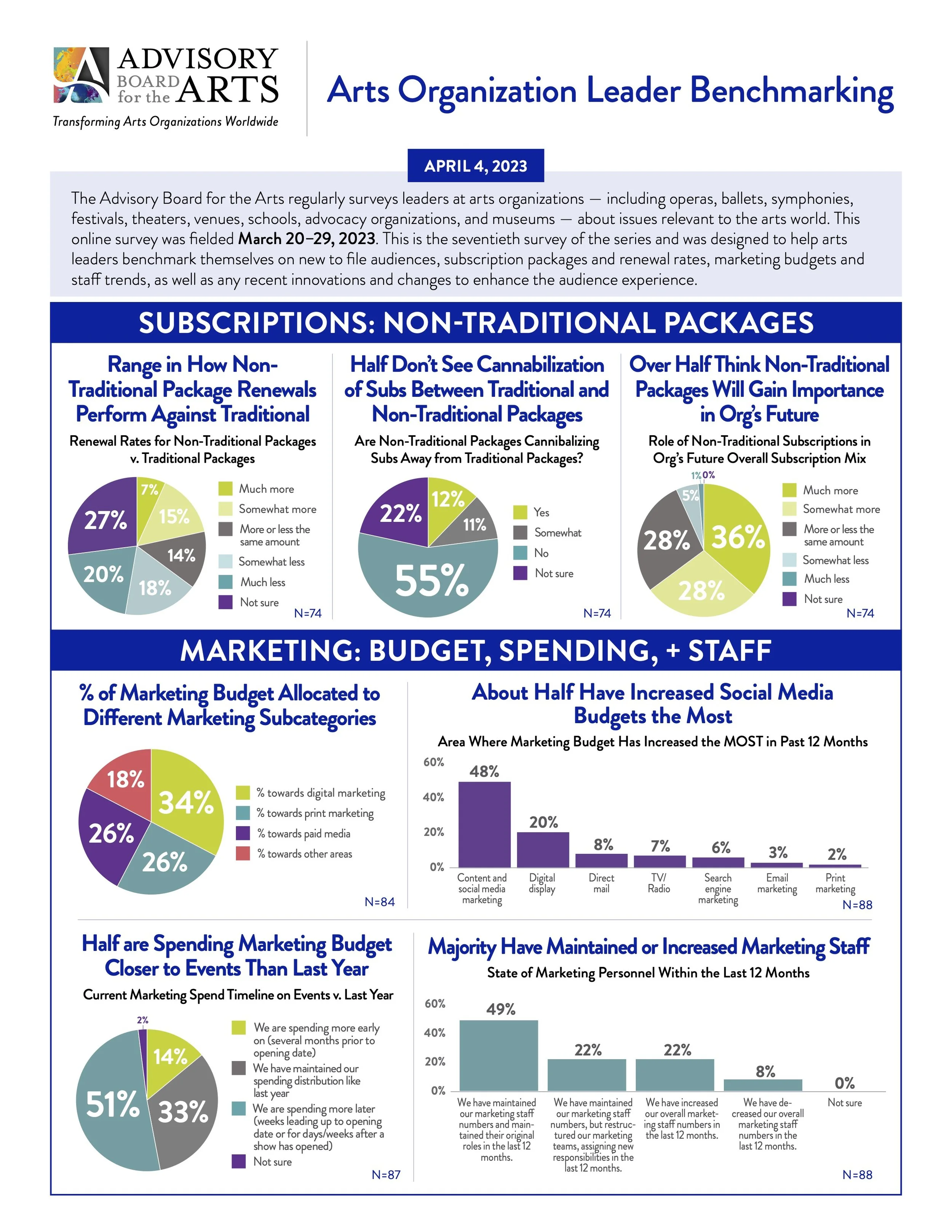 Image of Page 3