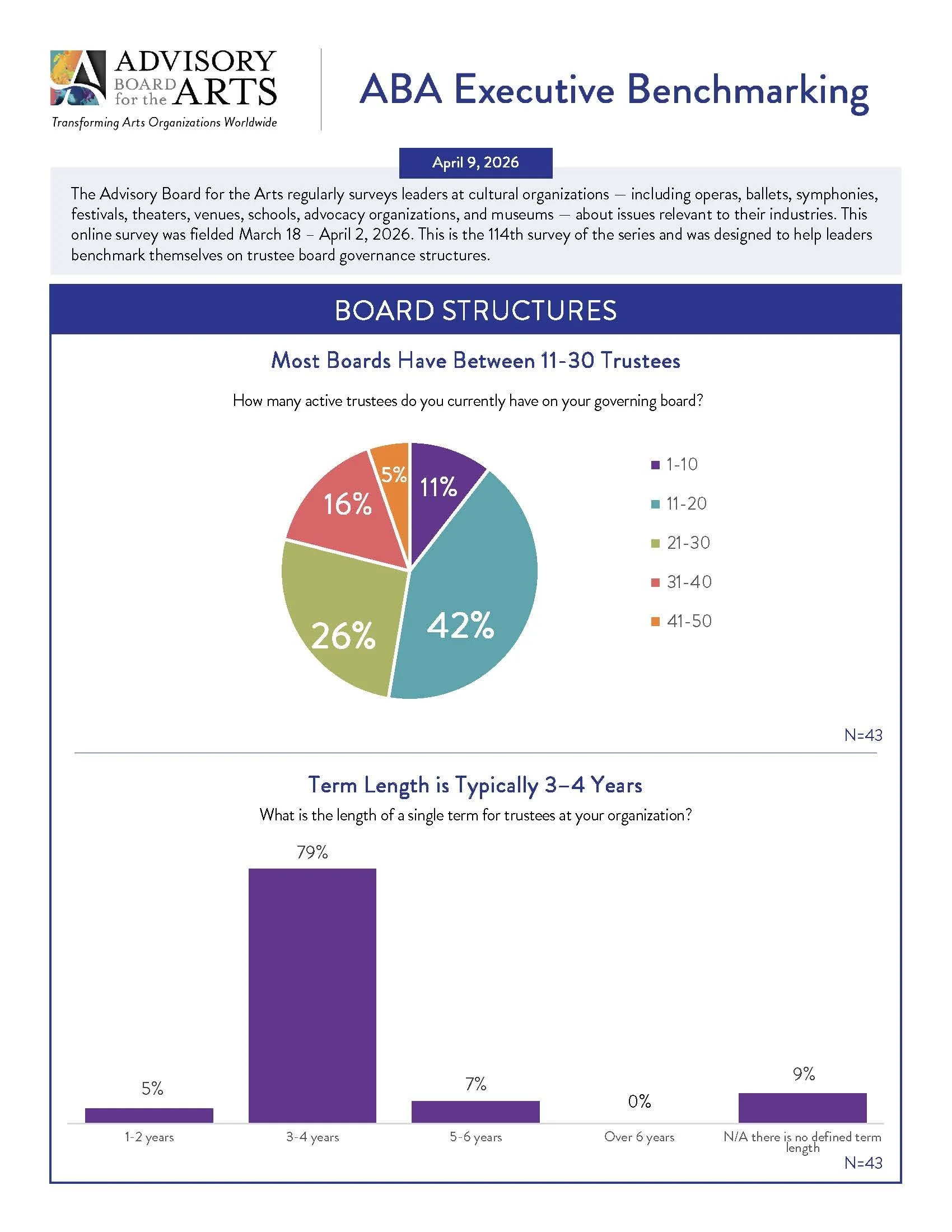 Final - Board Governance Exec Poll_Page_01.jpg