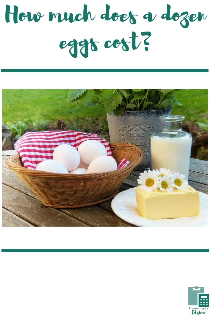 How Much Does A Dozen Eggs Cost?