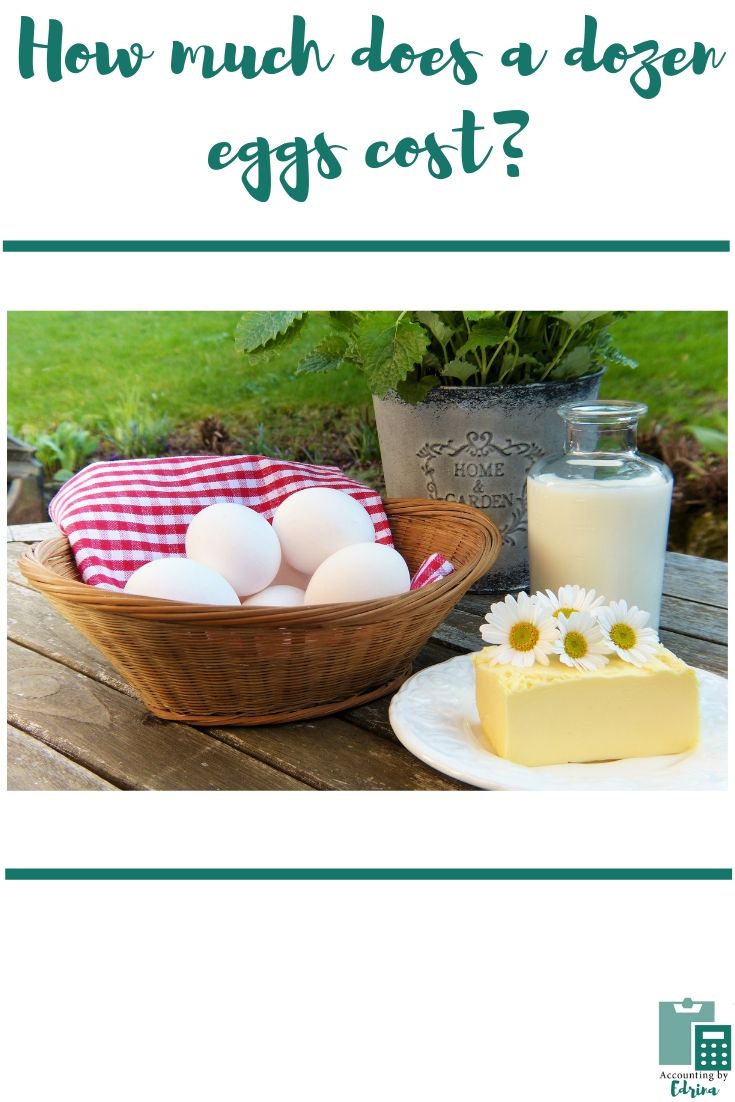 8-30-19_Dozen of Eggs Cost.jpg