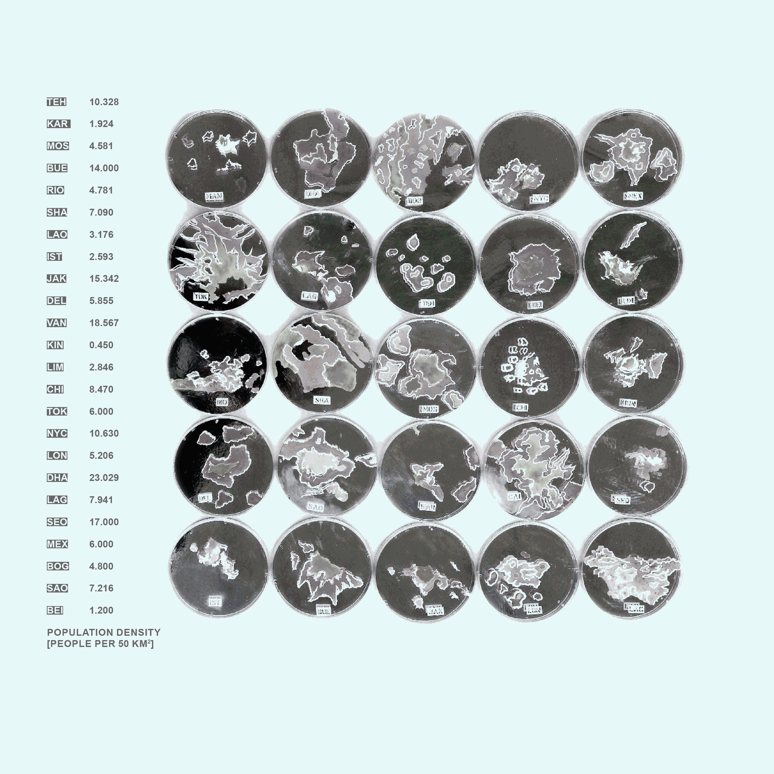 bio3bbb.gif