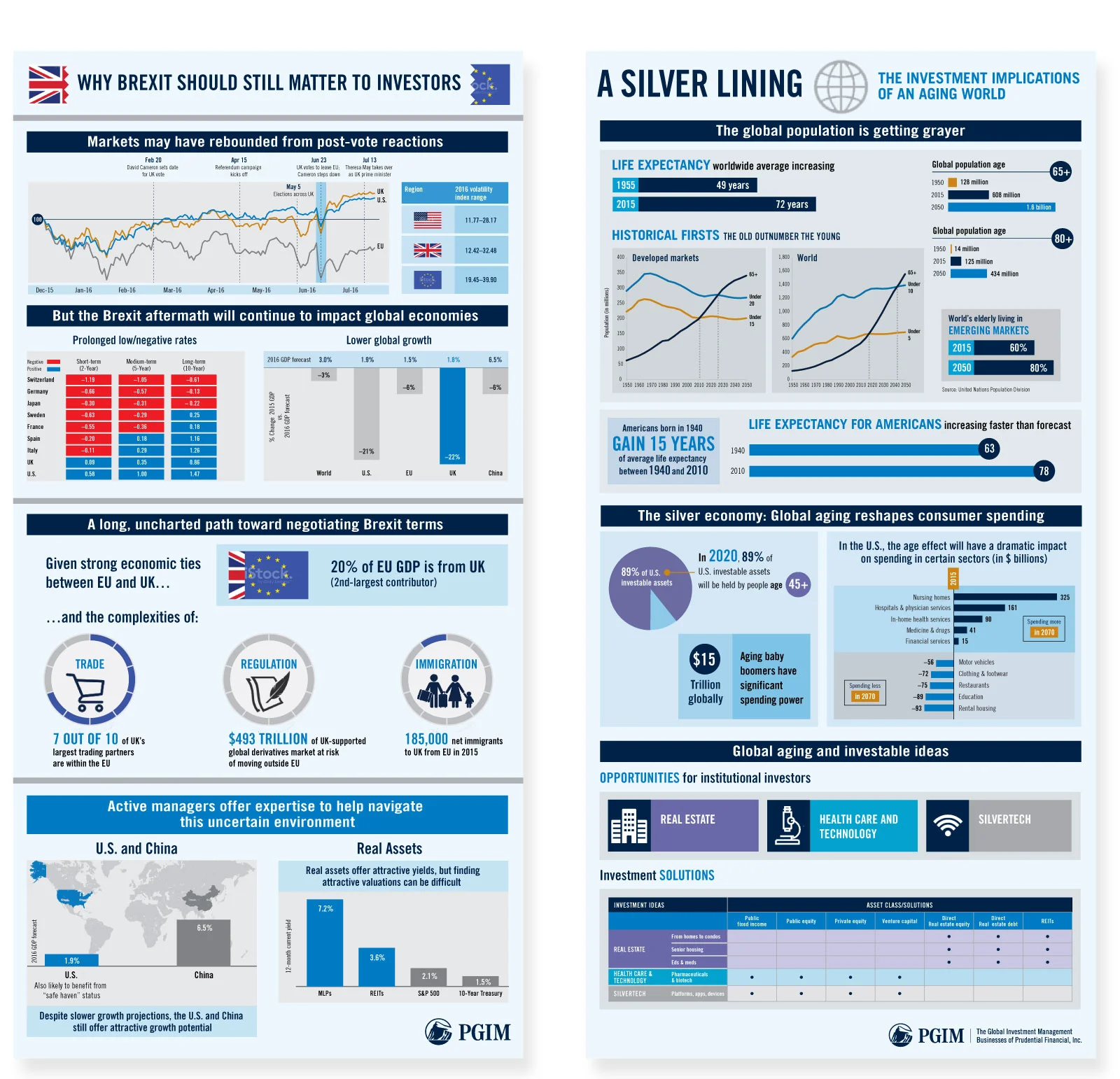 PRU-Infographics.jpg