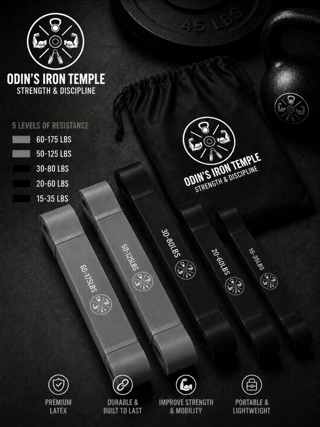 ODIN'S IRON TEMPLE™ Premium Resistance Band System