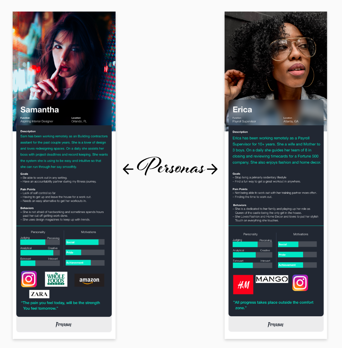 Fit App Personas.png