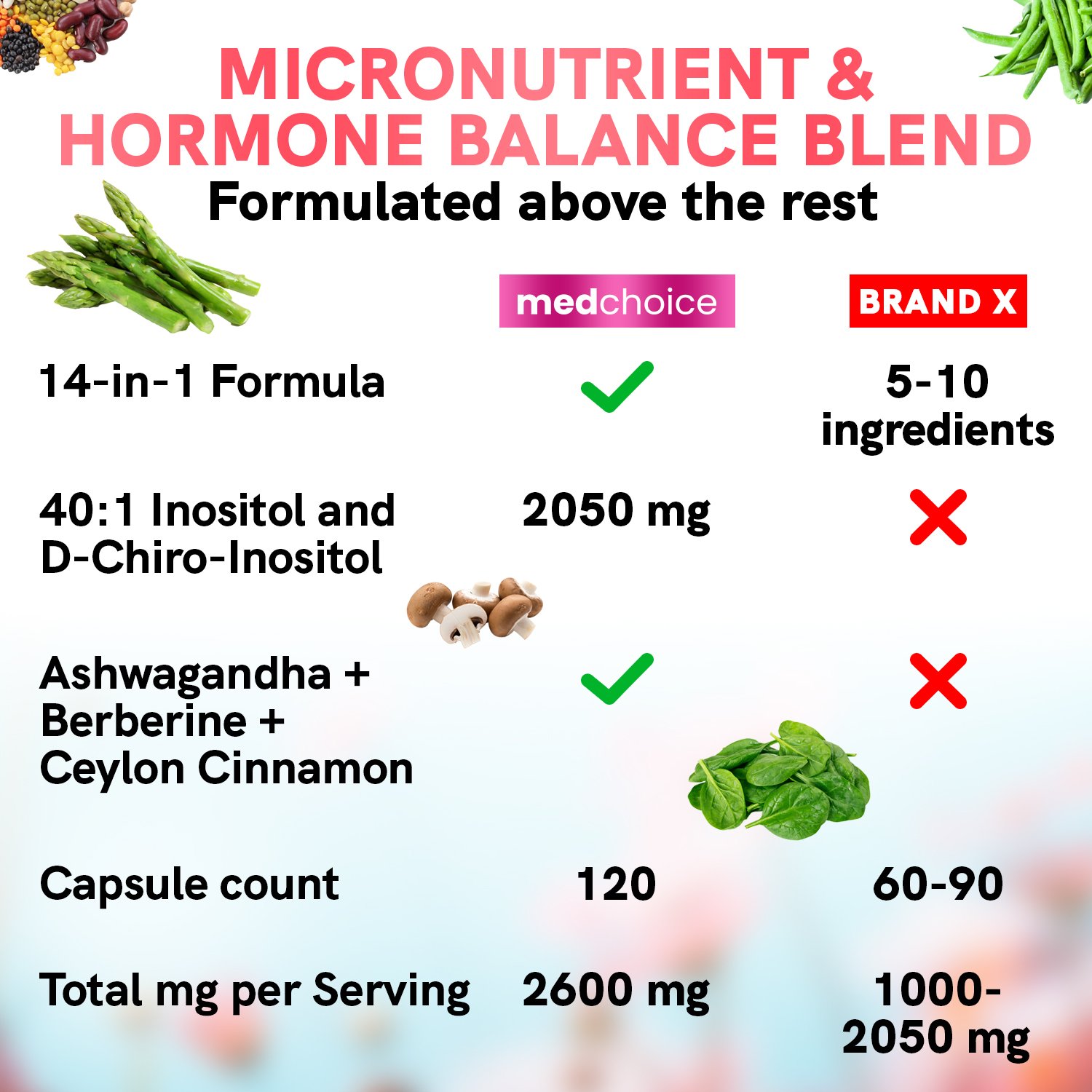 05 MC-INOSITOLSUPP-120CT-1PK.jpg