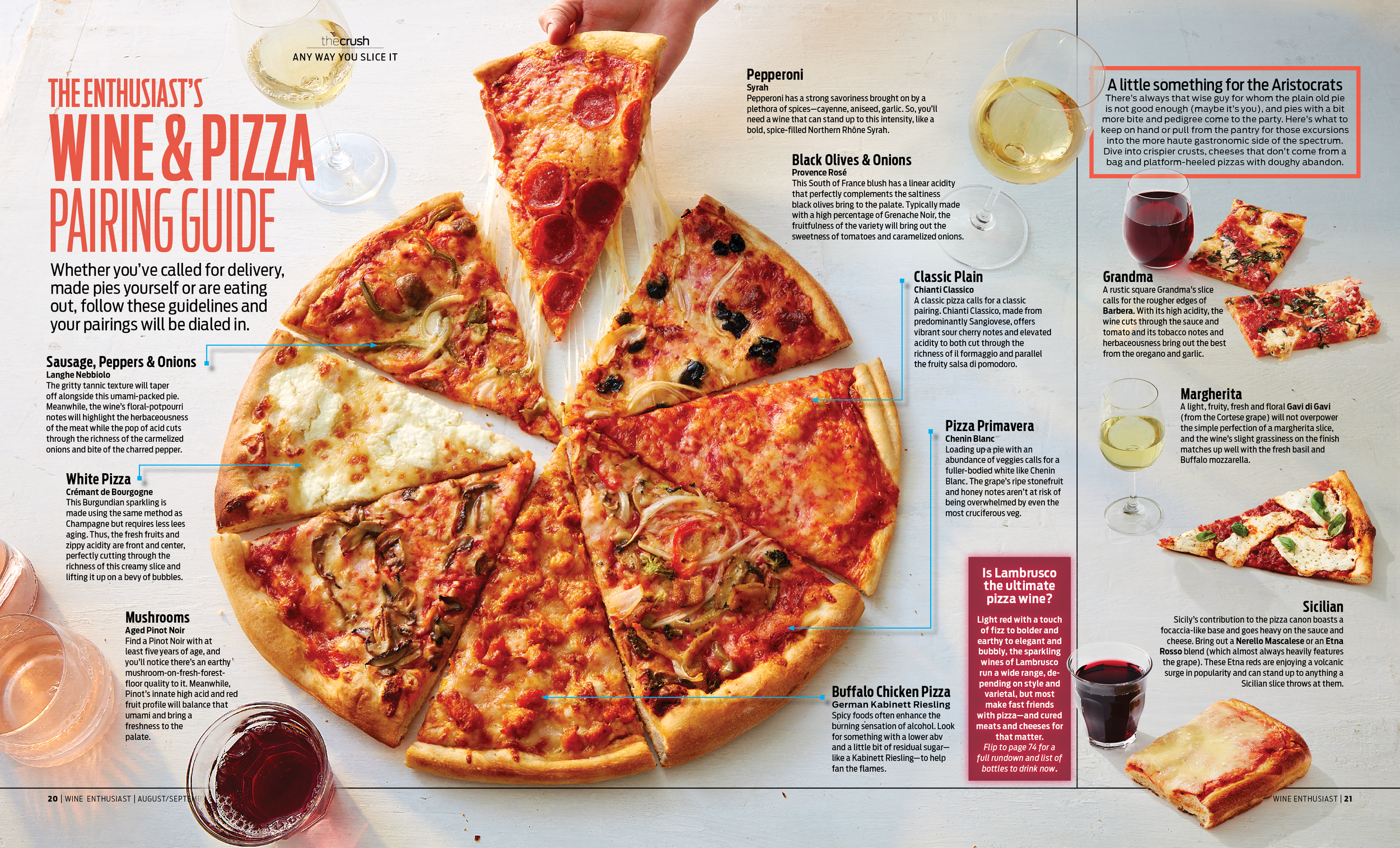 092023_PizzaPairings_WC2.png